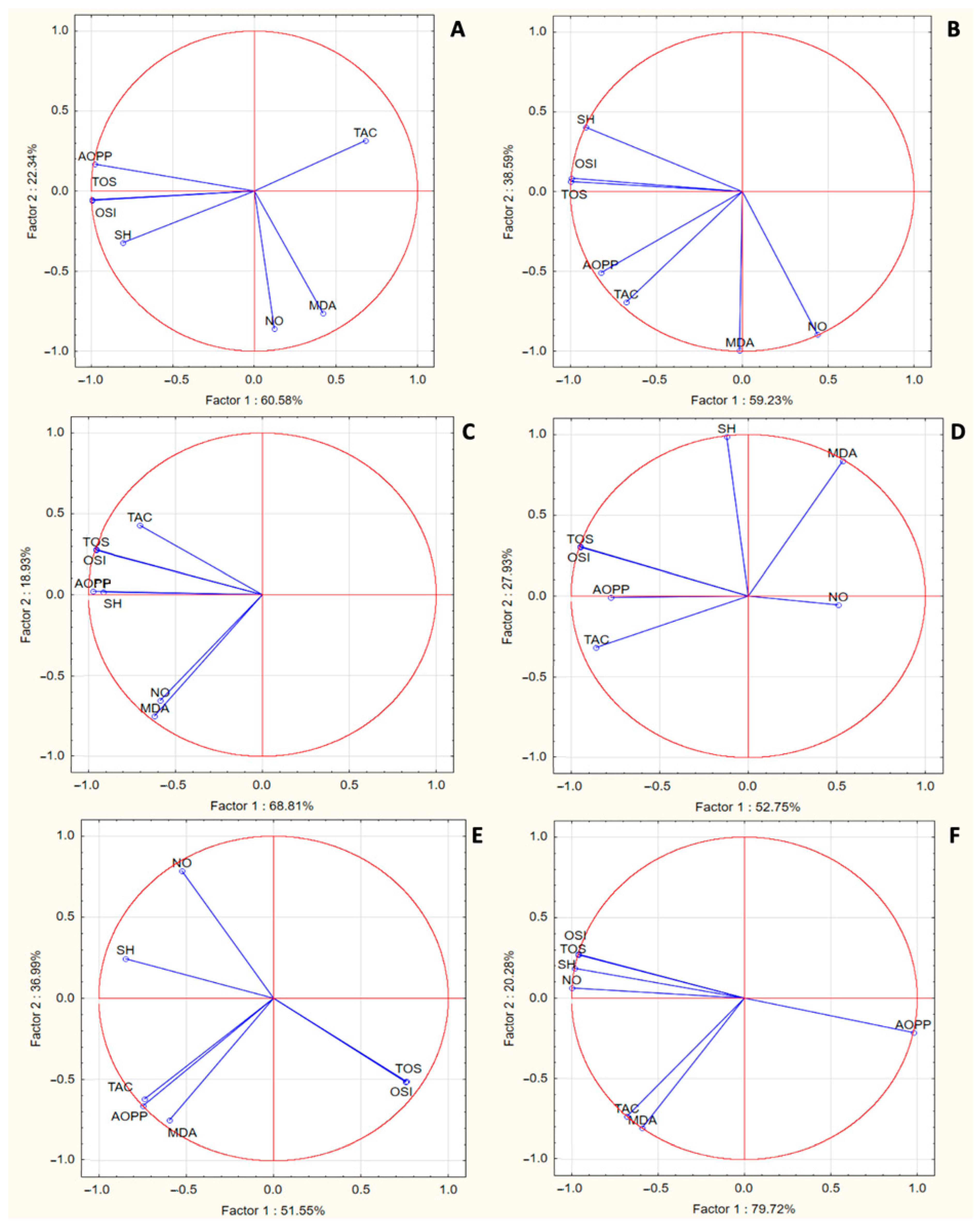 Nutrients 17 00276 g002 Nutrients 17 00276 g002