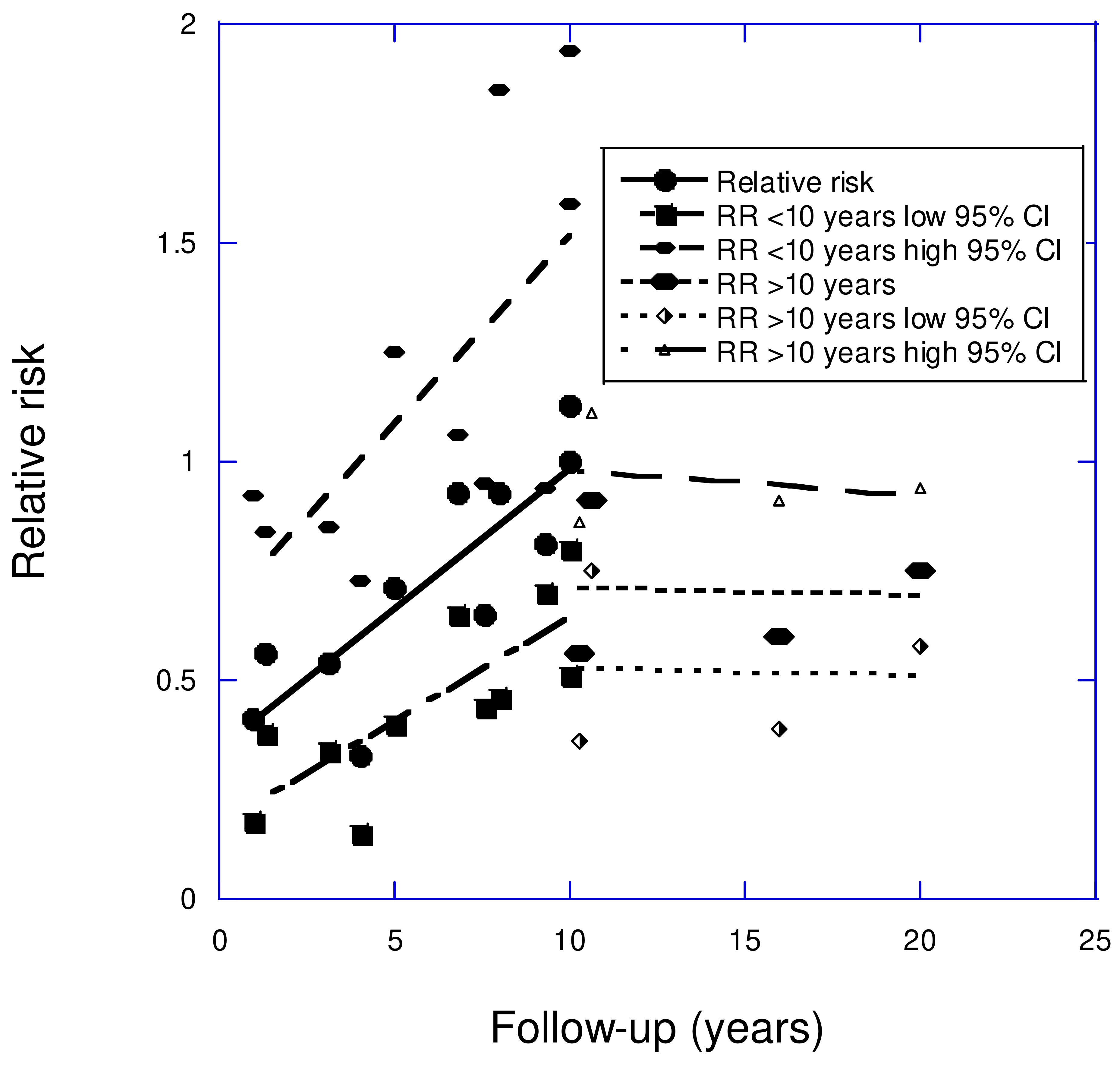 Nutrients 17 00277 g002 Nutrients 17 00277 g002
