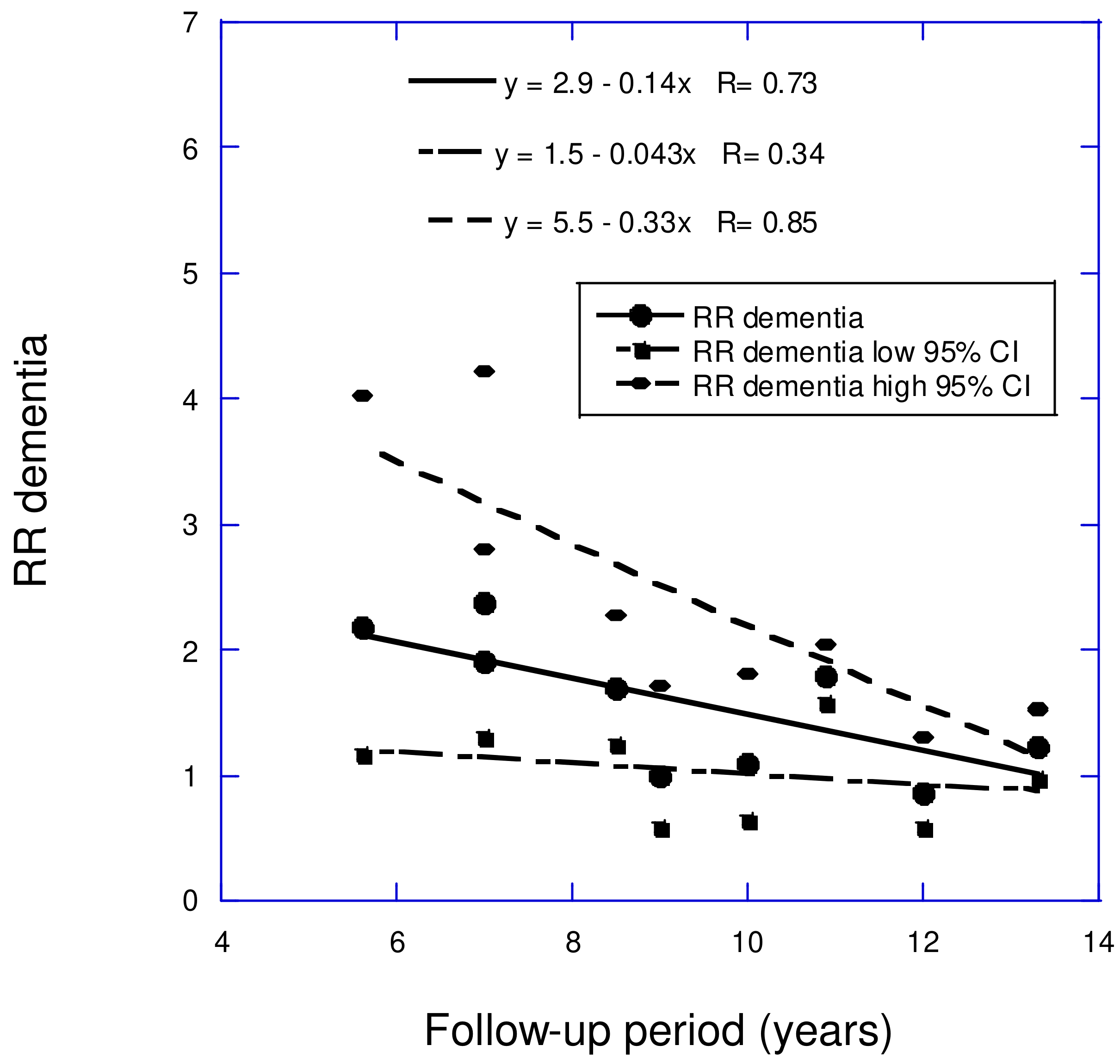 Nutrients 17 00277 g004 Nutrients 17 00277 g004