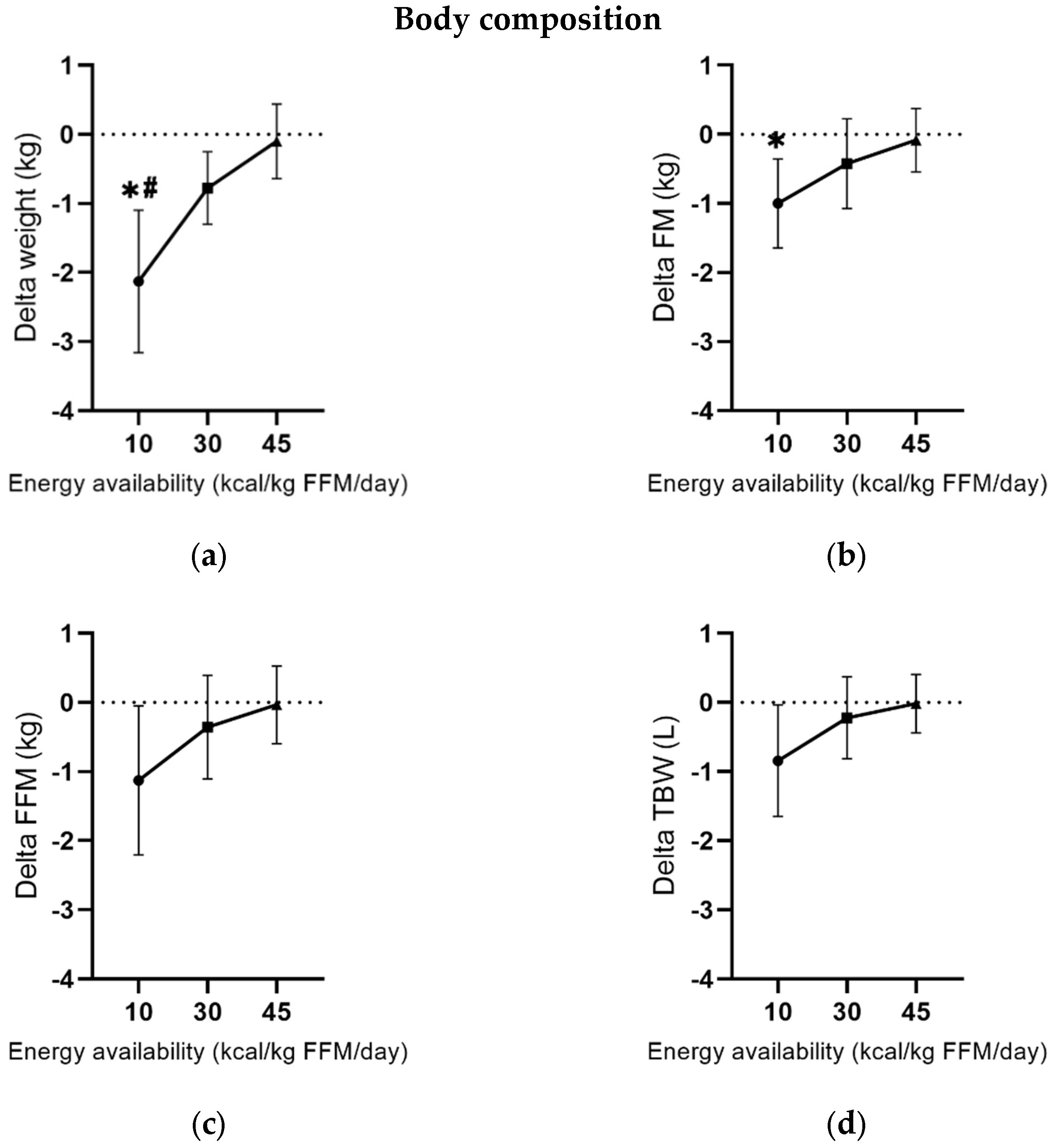 Nutrients 17 00278 g002
