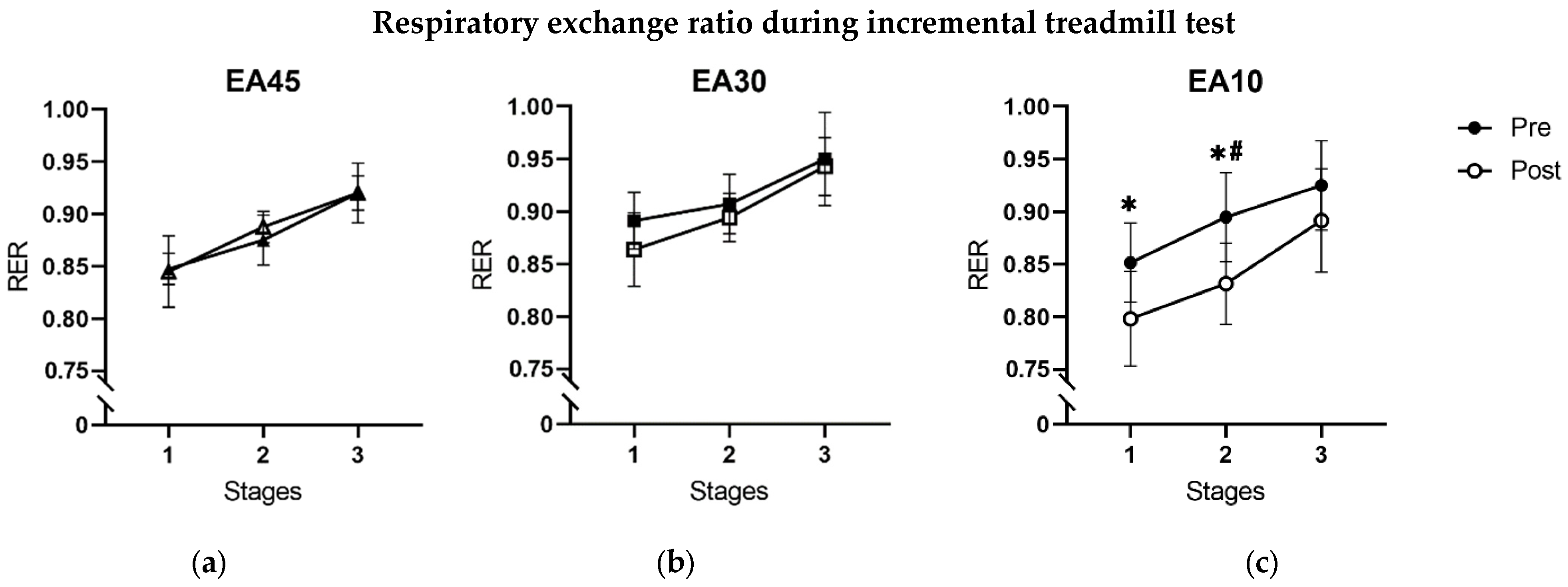 Nutrients 17 00278 g005