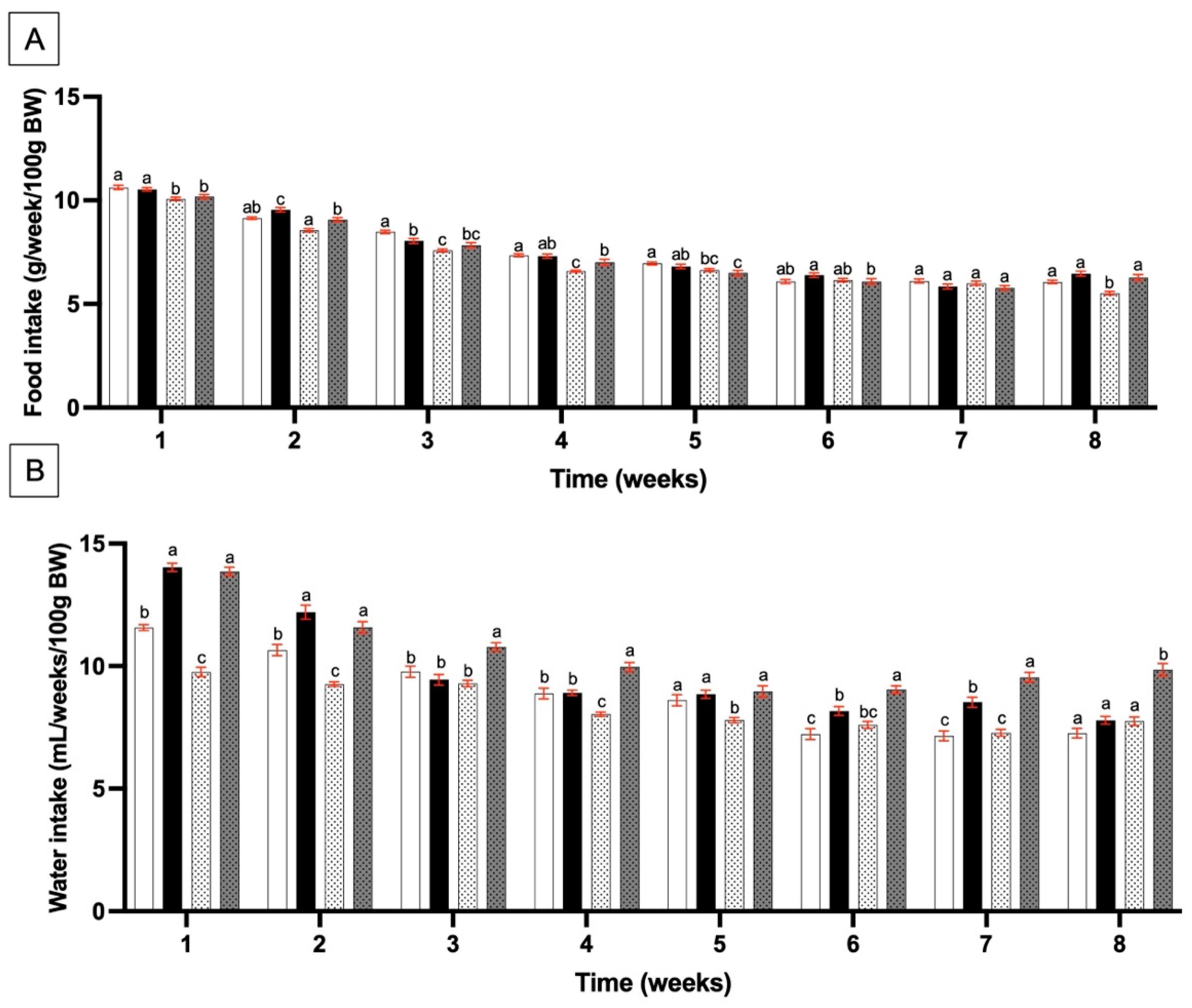 Nutrients 17 00283 g001 Nutrients 17 00283 g001
