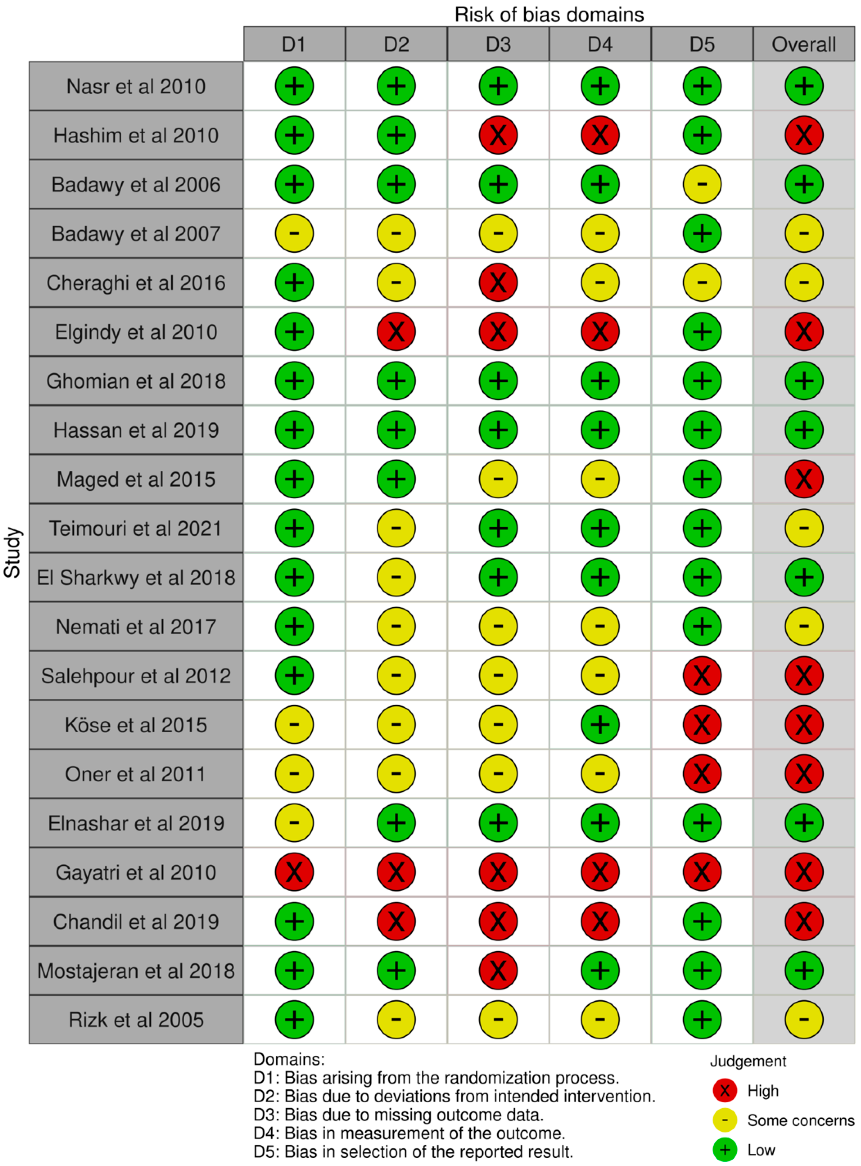 Nutrients 17 00284 g002