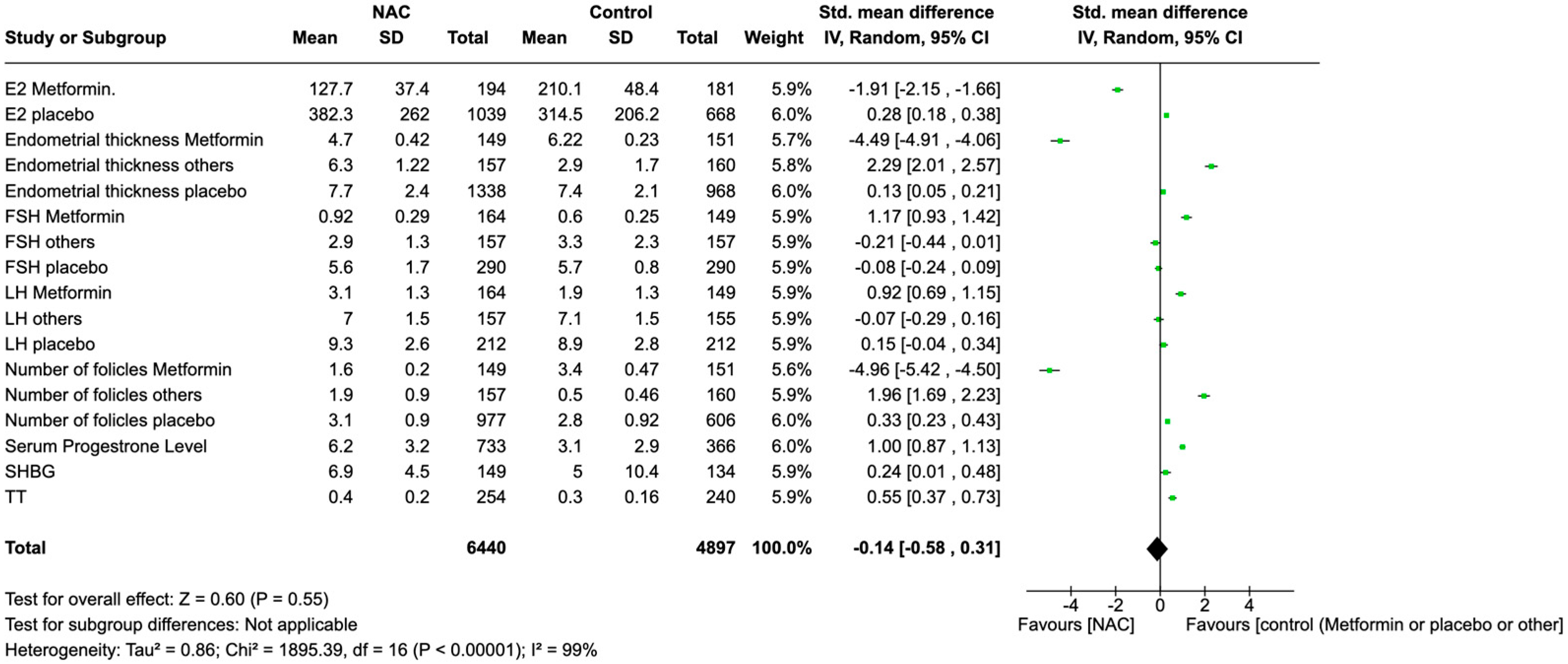 Nutrients 17 00284 g003