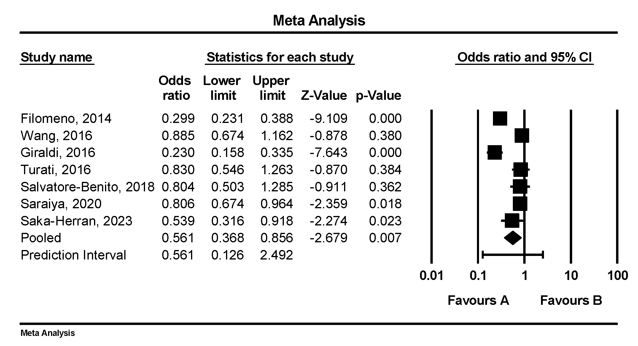 Nutrients 17 00287 g002