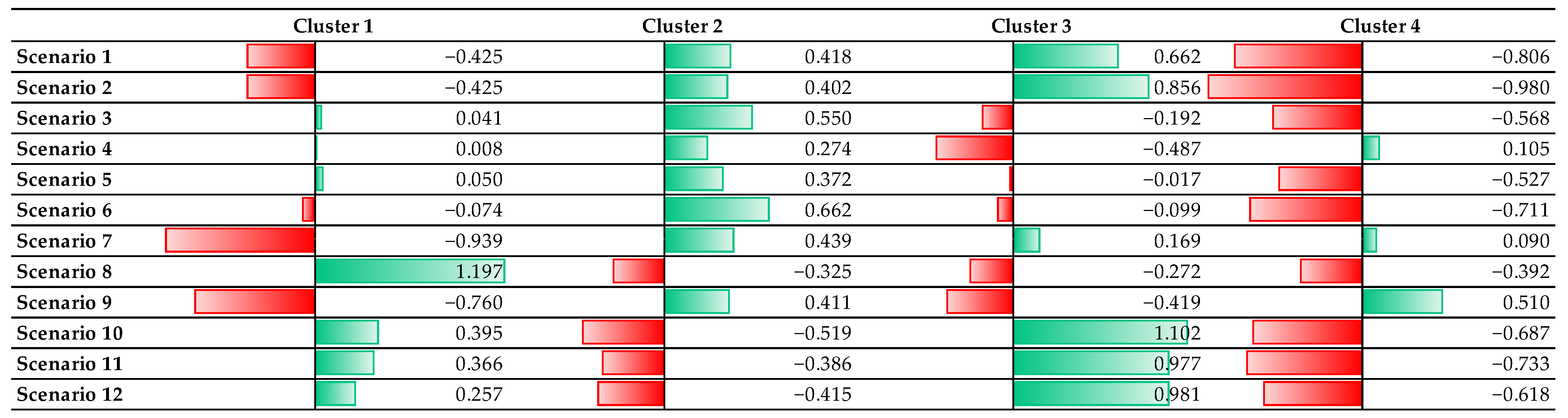 Nutrients 17 00288 g001