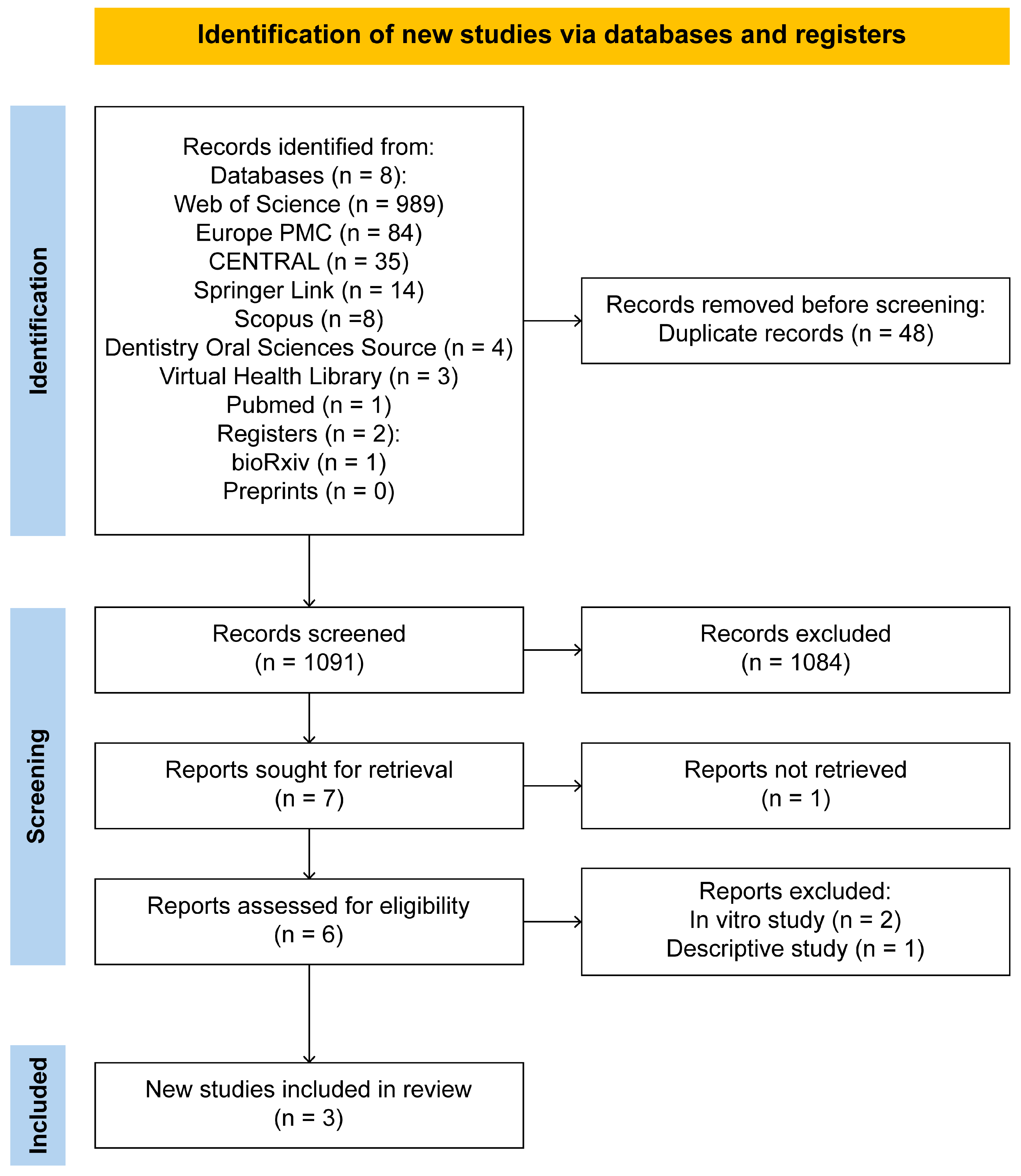 Nutrients 17 00293 g001 Nutrients 17 00293 g001