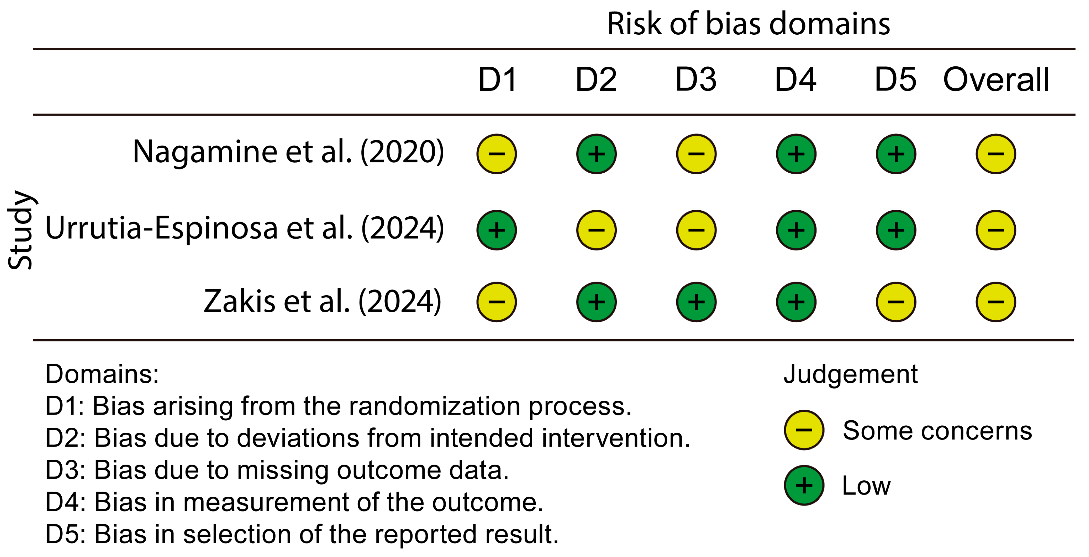 Nutrients 17 00293 g002 Nutrients 17 00293 g002