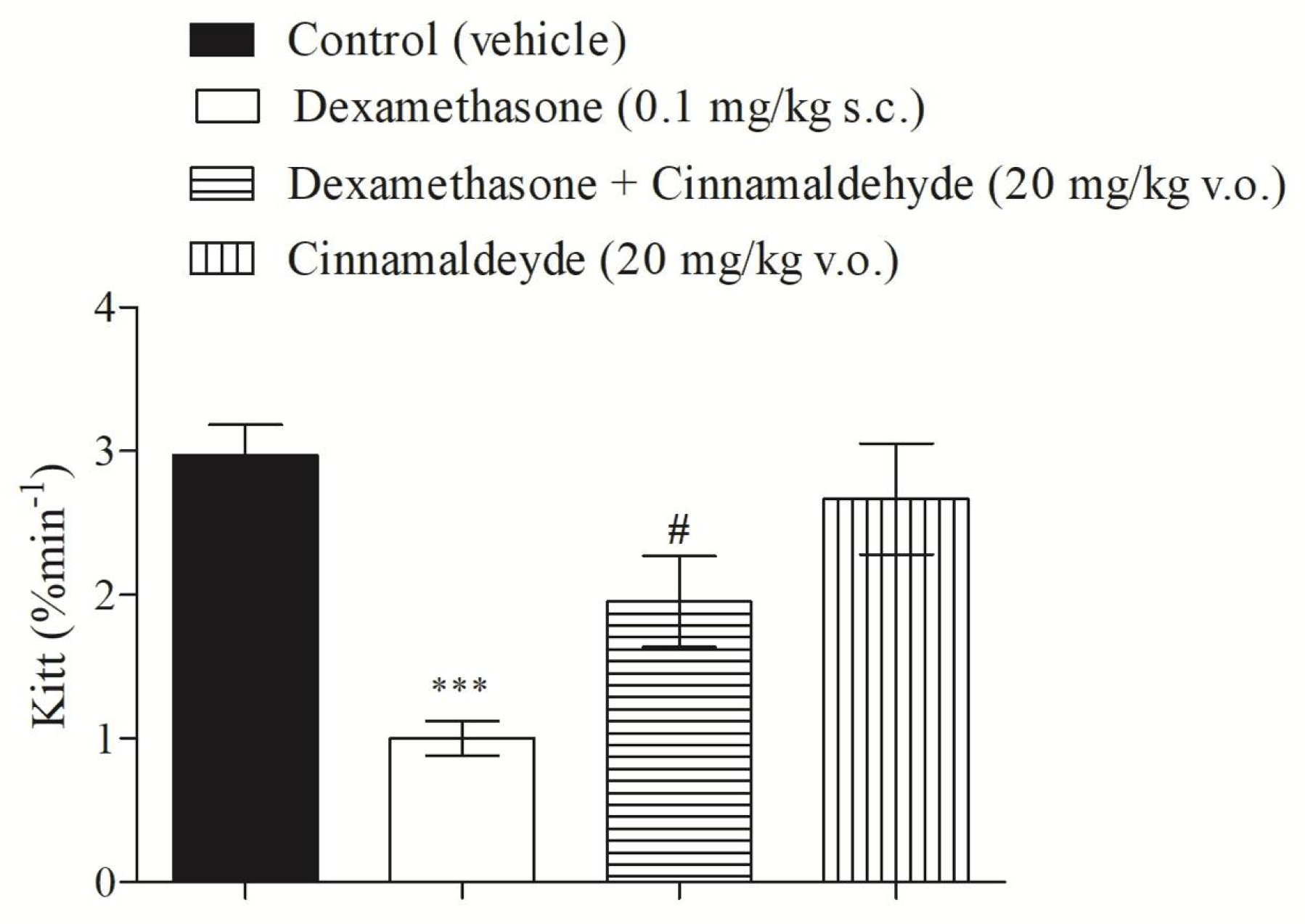 Nutrients 17 00297 g001