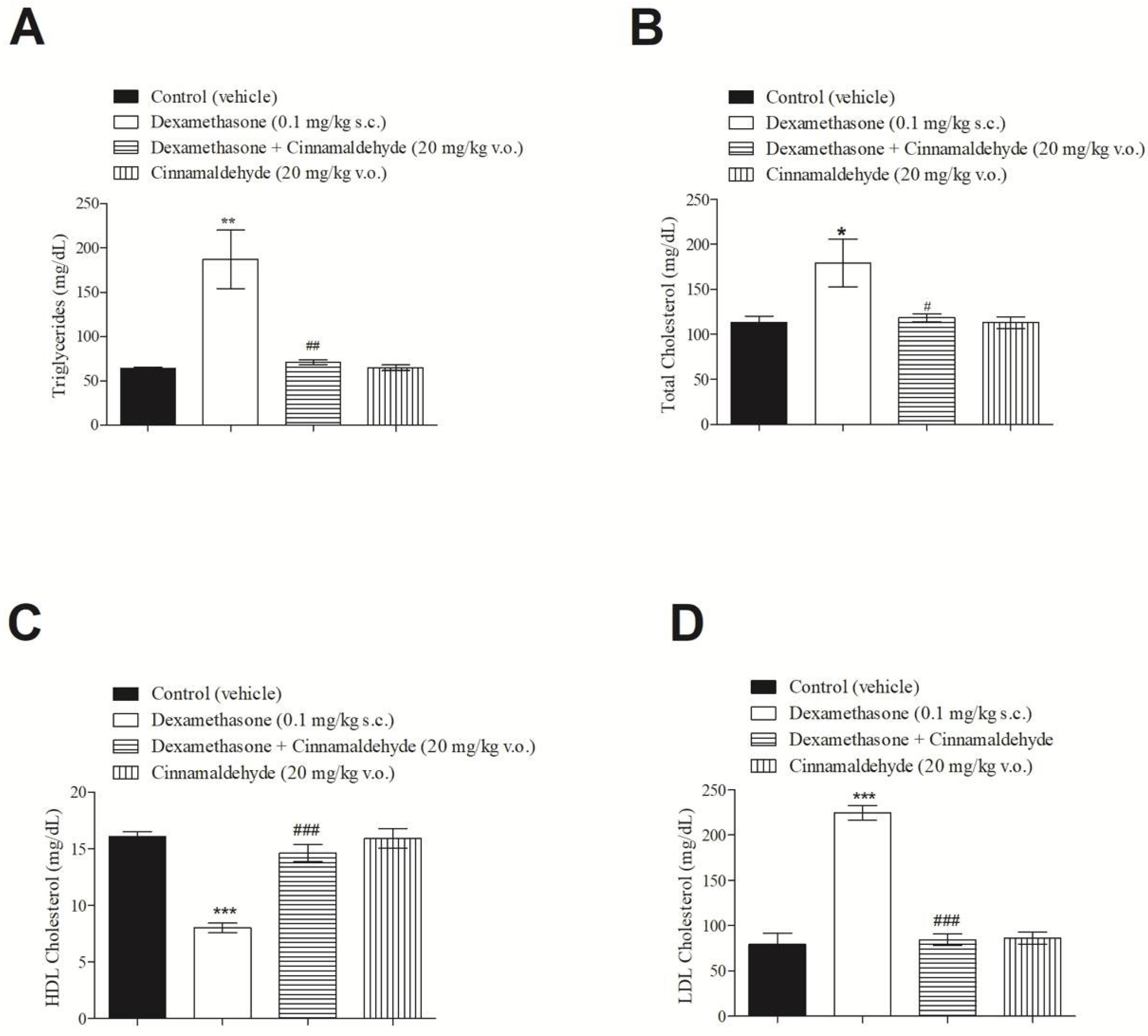Nutrients 17 00297 g006