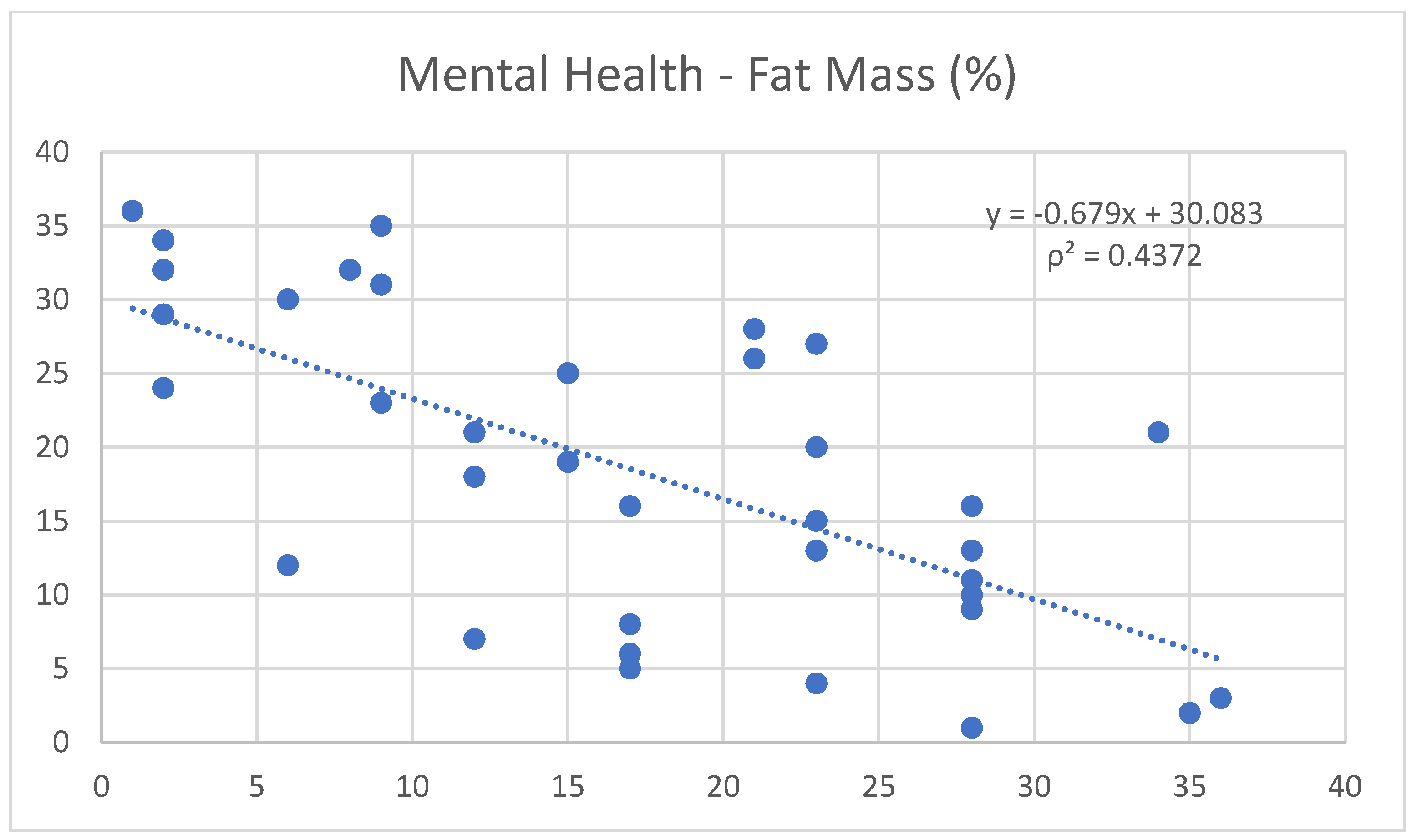 Nutrients 17 00305 g003