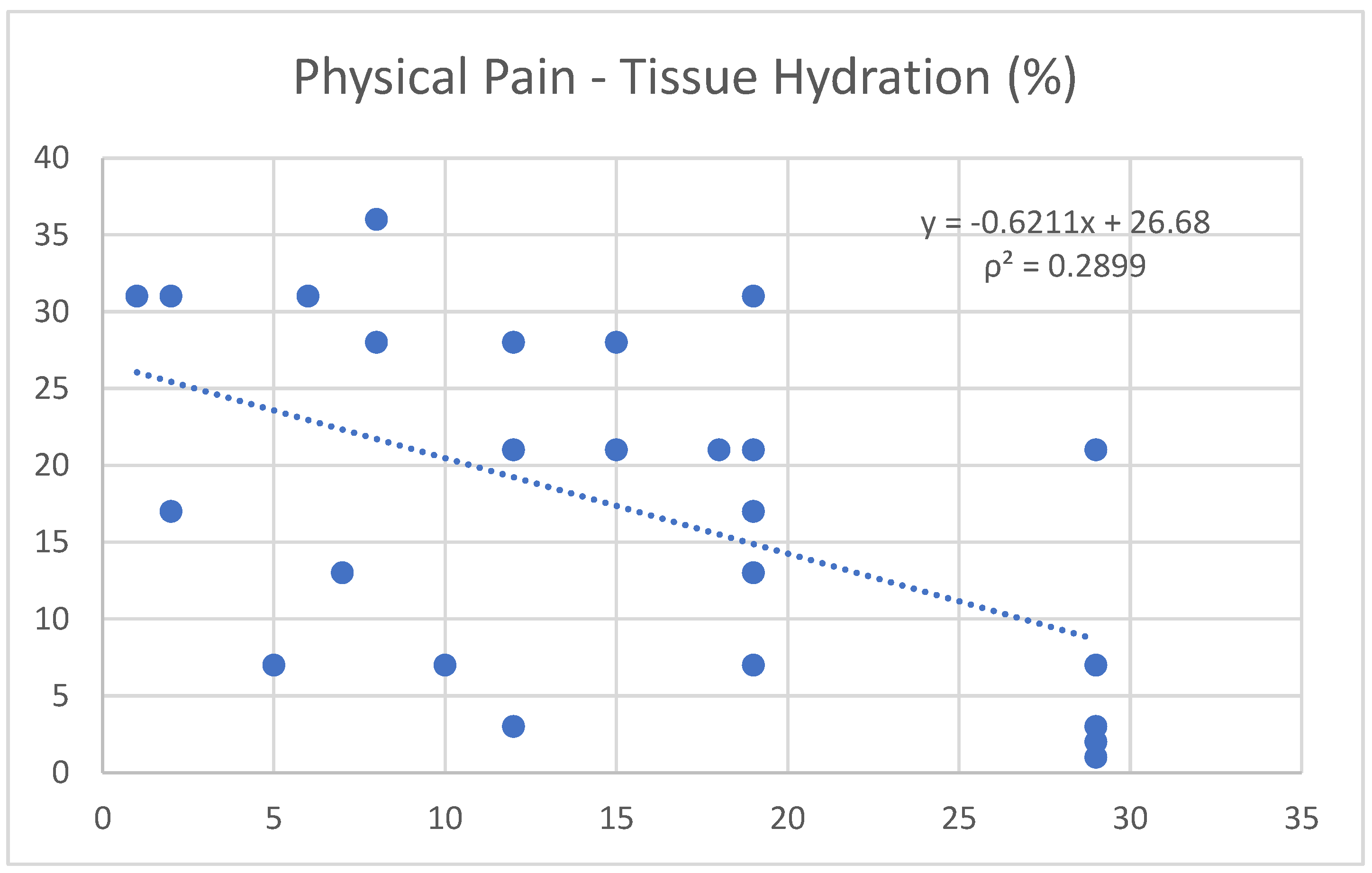 Nutrients 17 00305 g004