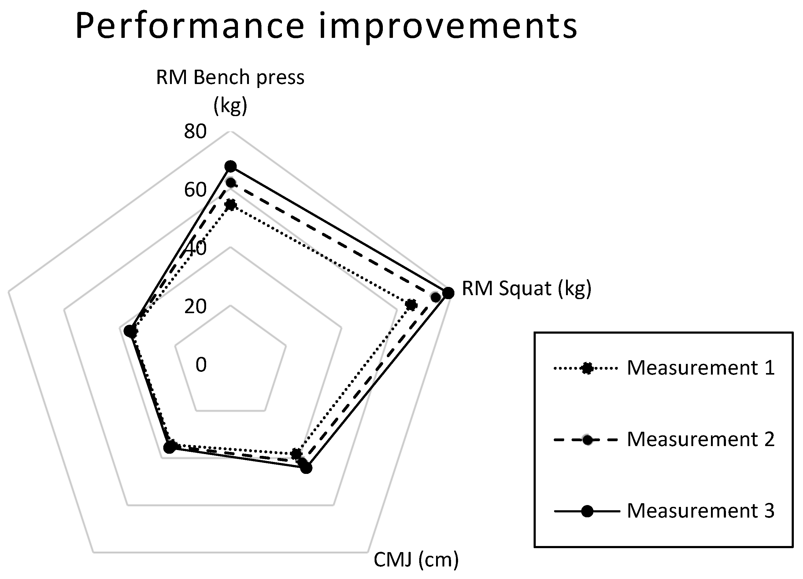 Nutrients 17 00306 g001