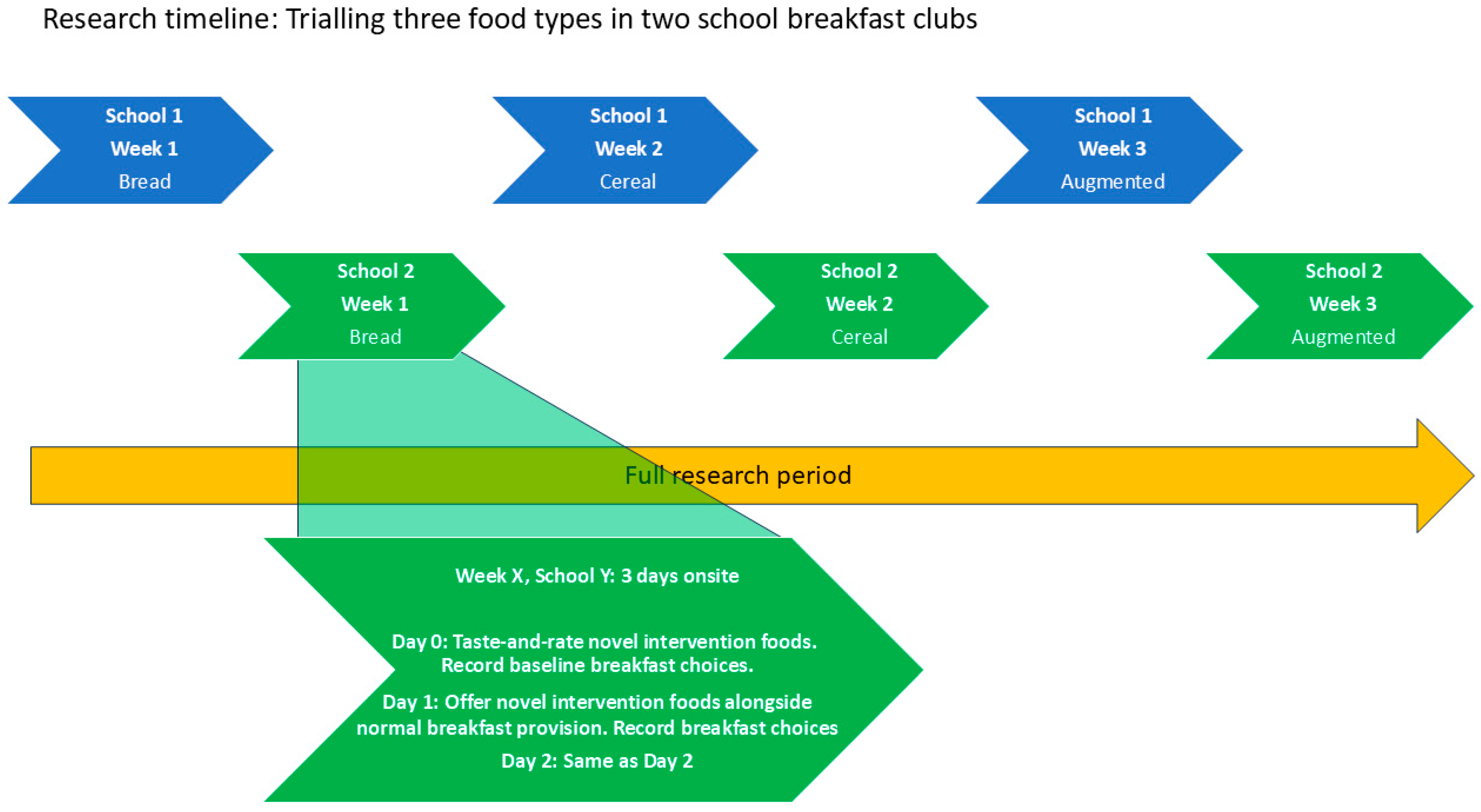 Nutrients 17 00308 g002