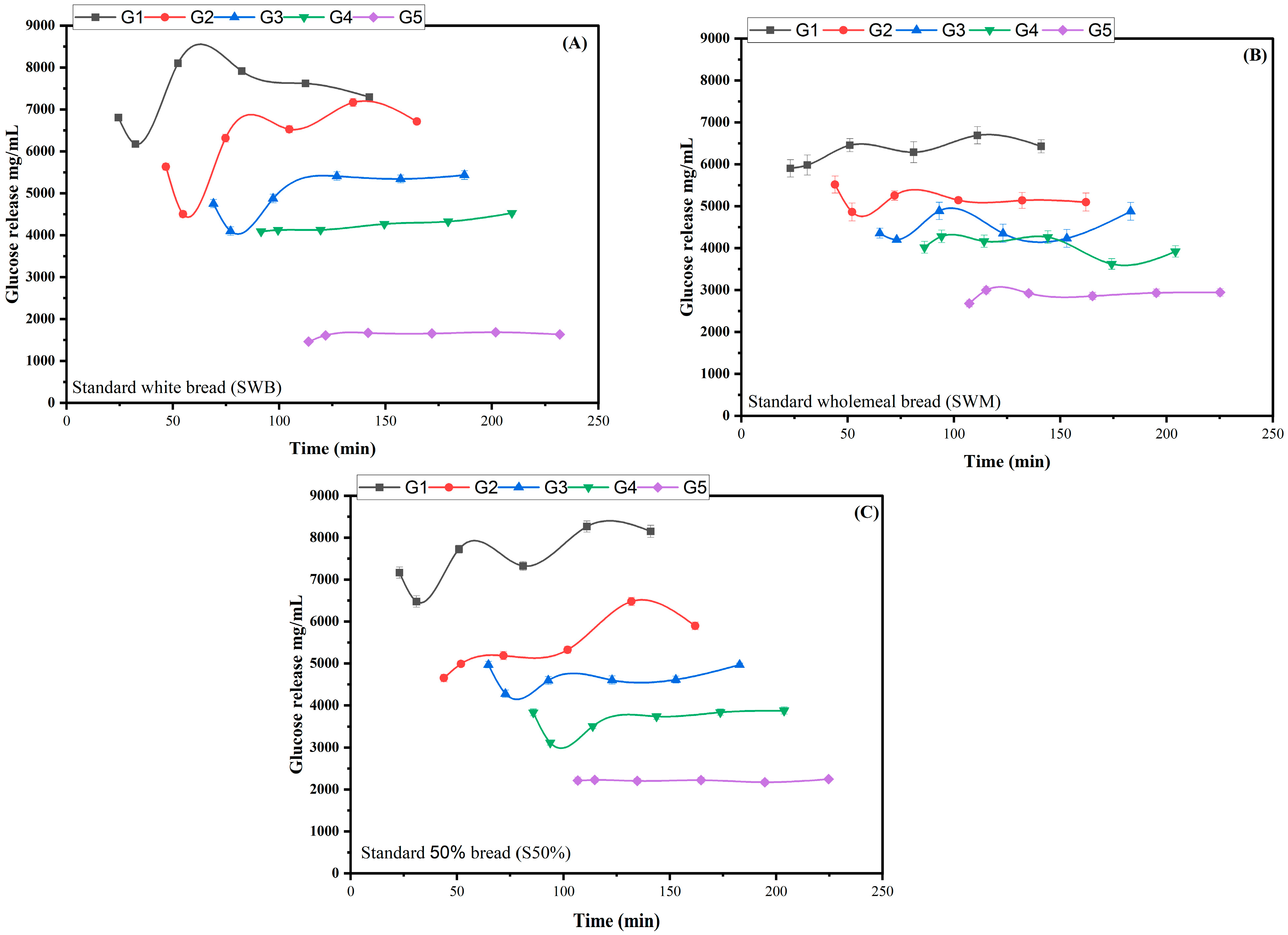 Nutrients 17 00308 g003