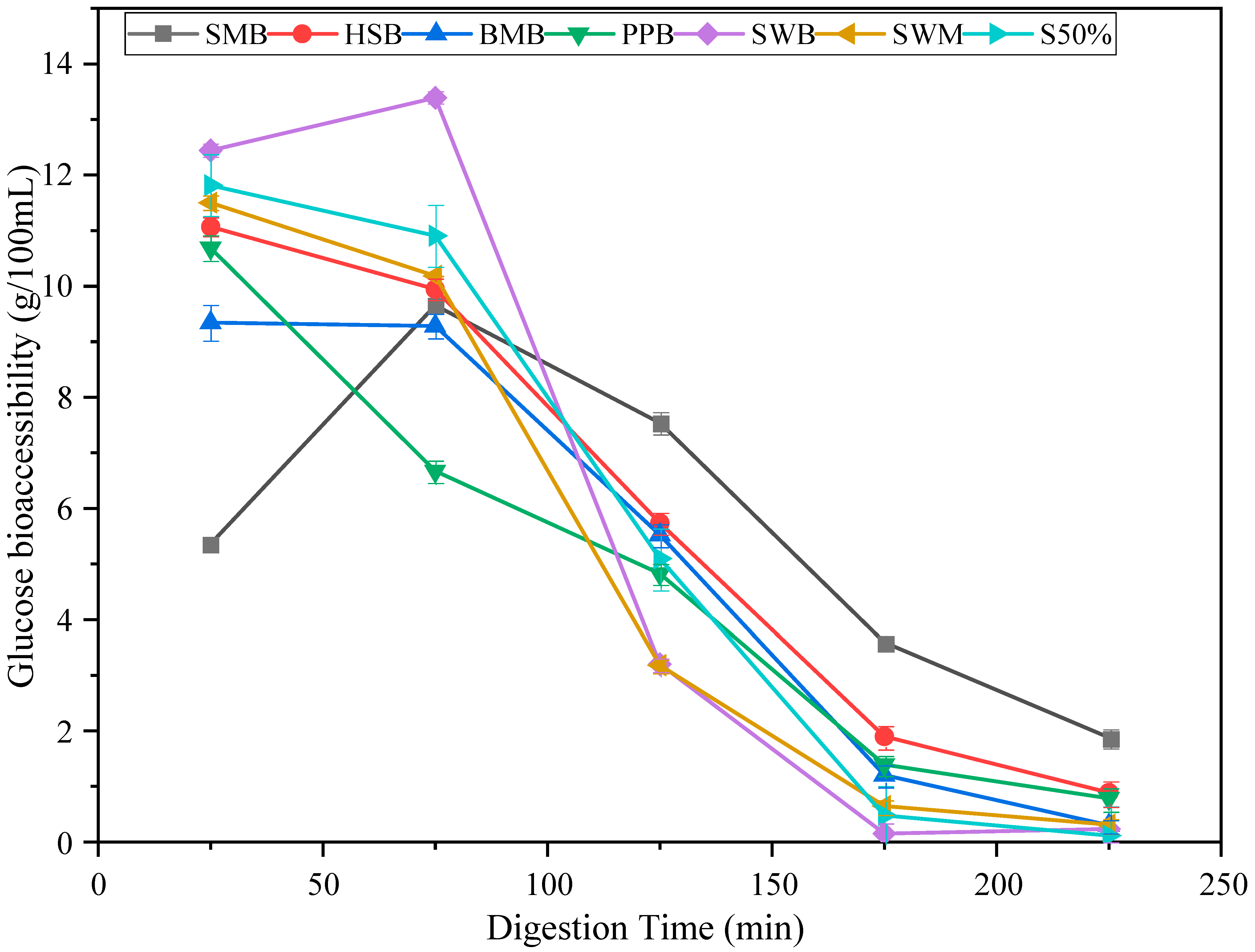 Nutrients 17 00308 g005