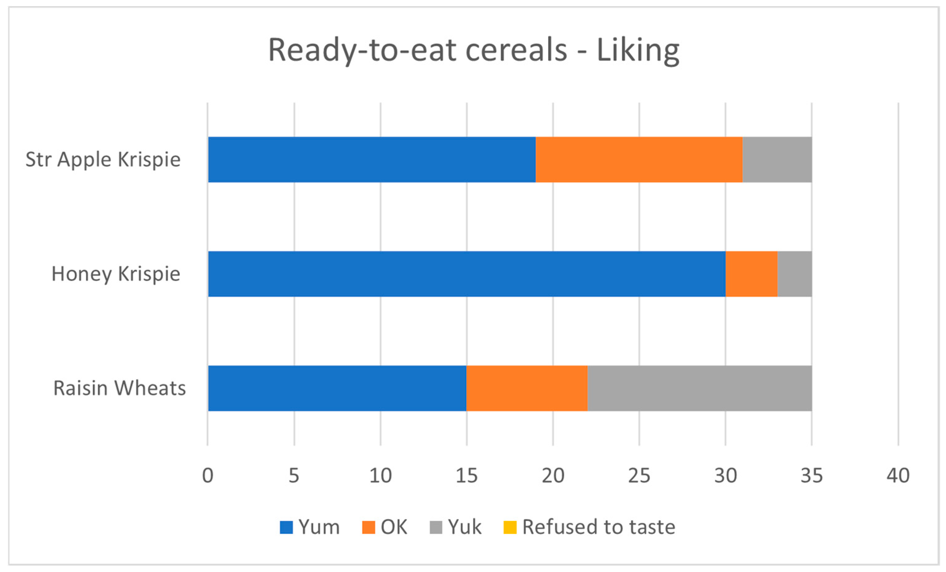 Nutrients 17 00308 g009