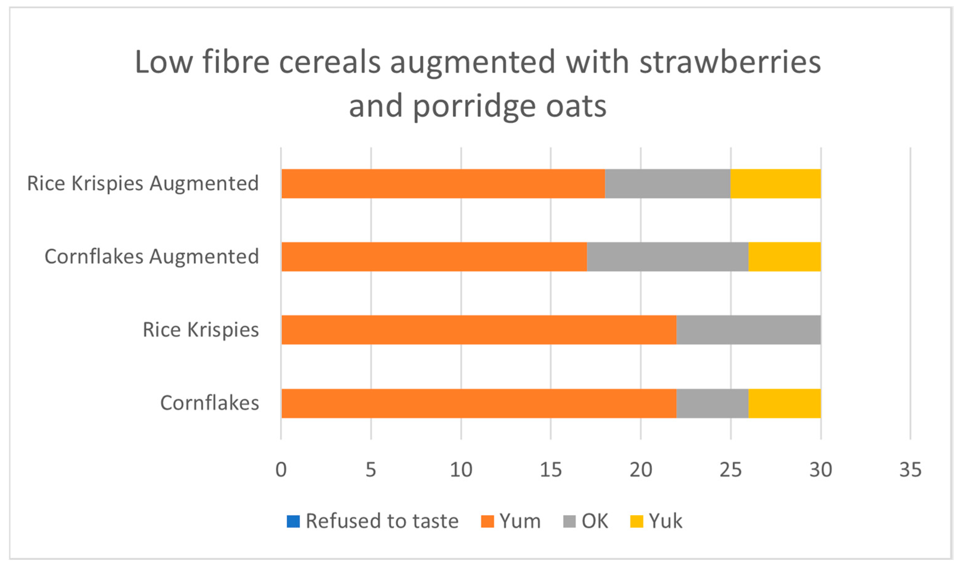 Nutrients 17 00308 g011