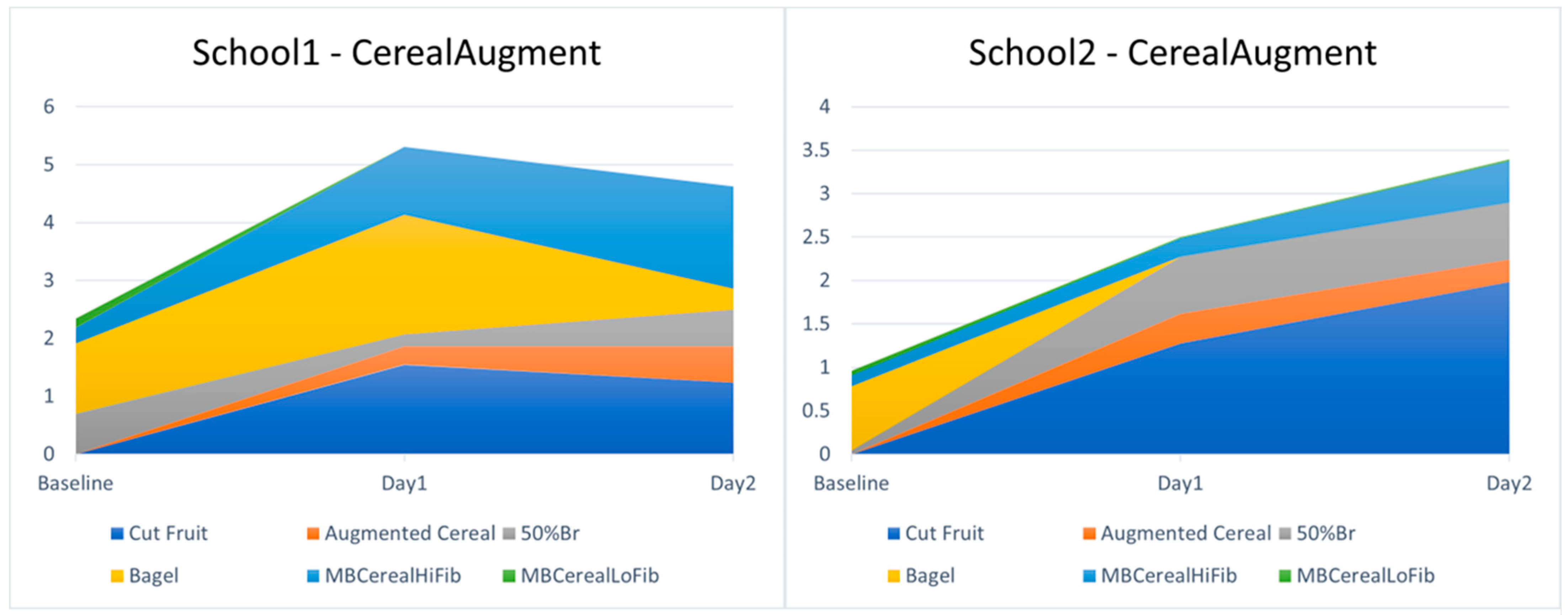 Nutrients 17 00308 g012