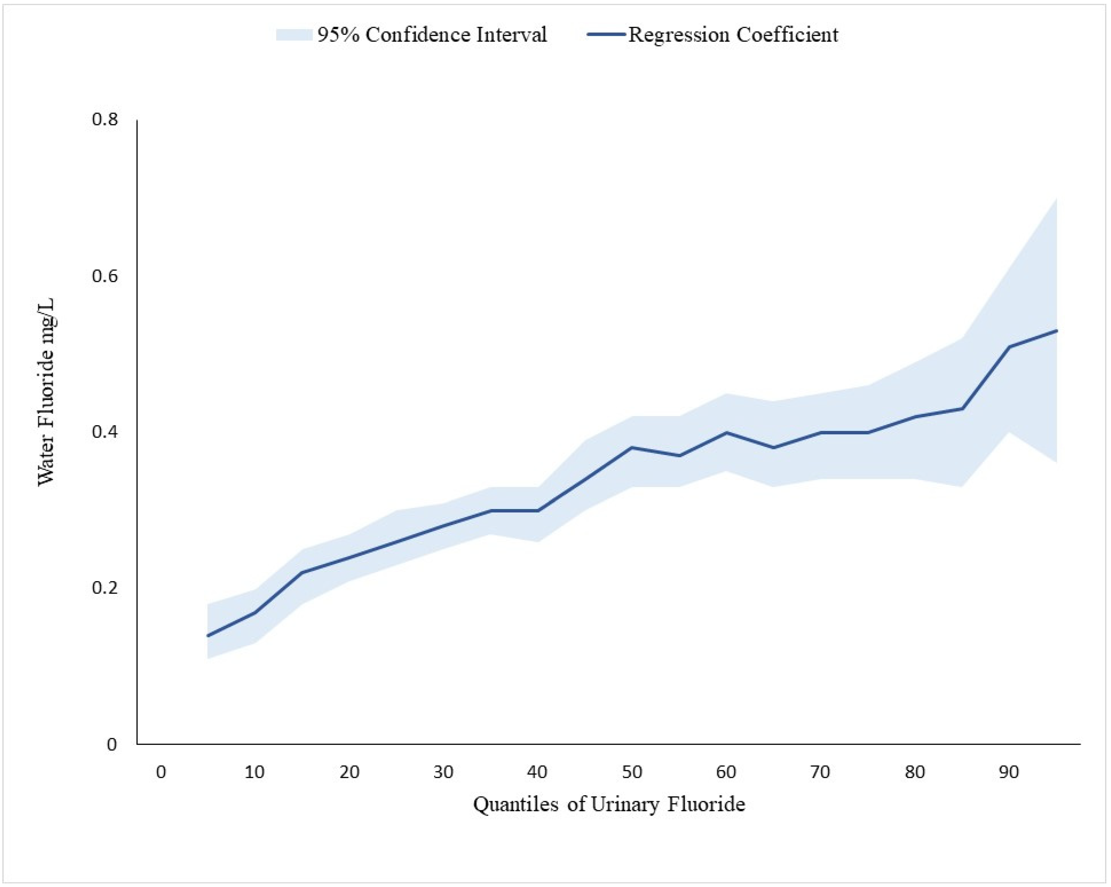 Nutrients 17 00309 g001