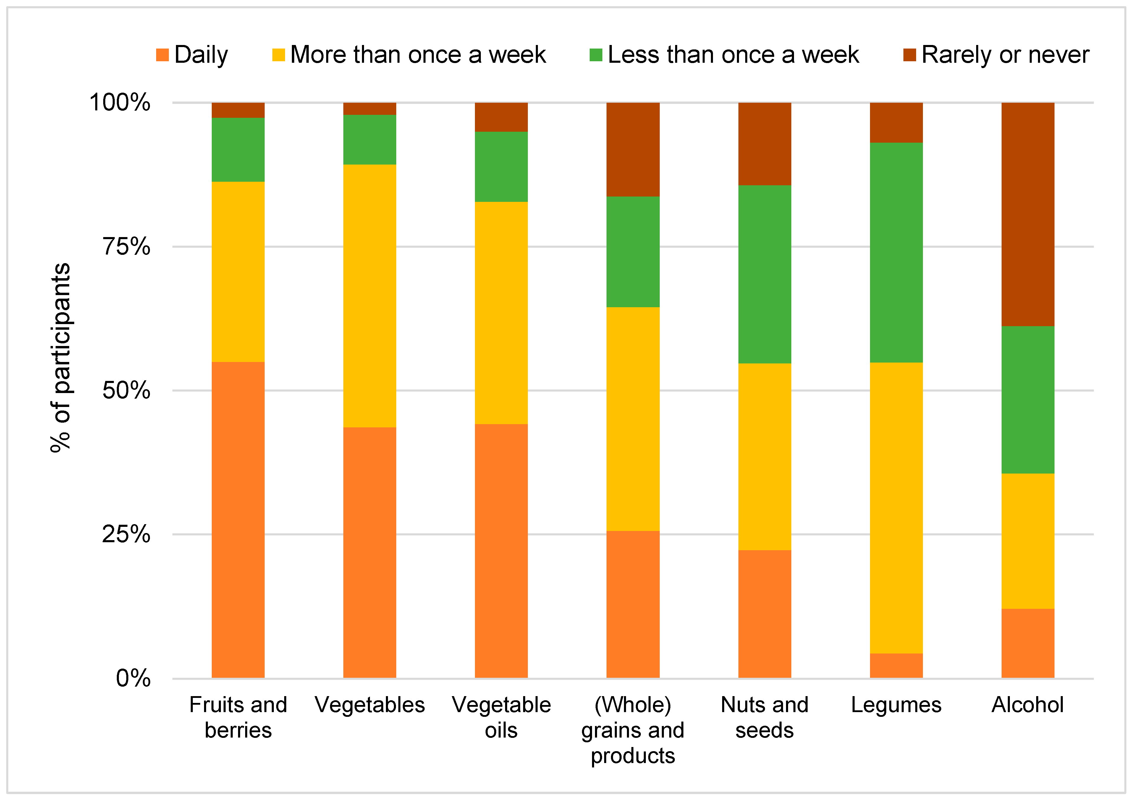 Nutrients 17 00315 g001