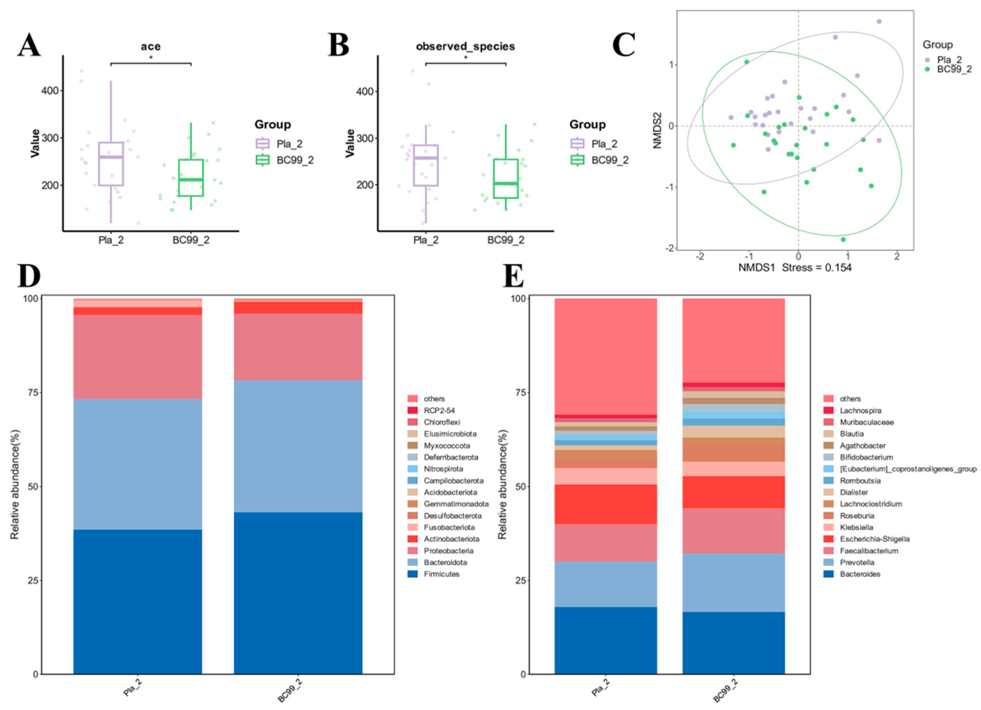 Nutrients 17 00320 g005 Nutrients 17 00320 g005