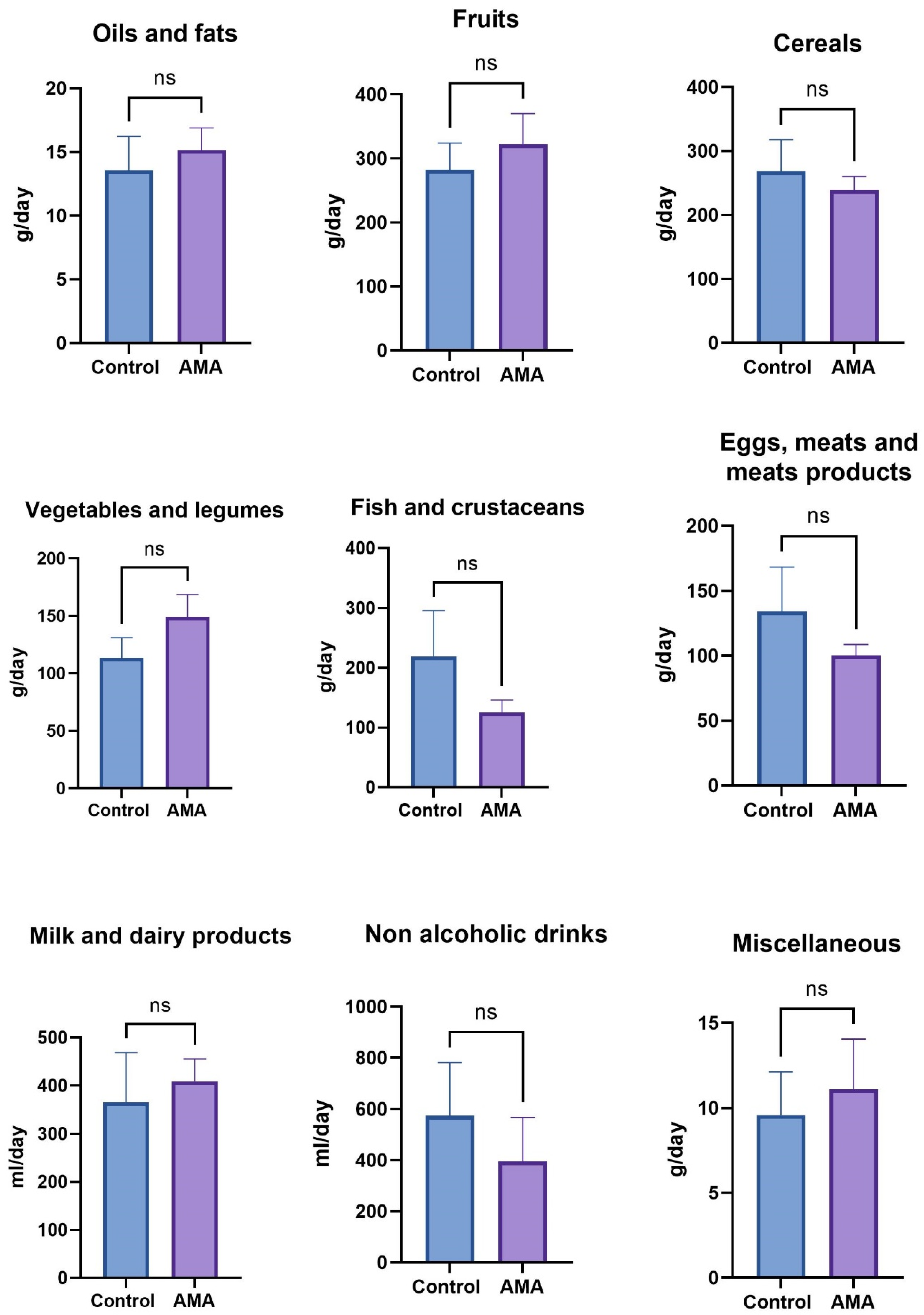 Nutrients 17 00321 g001