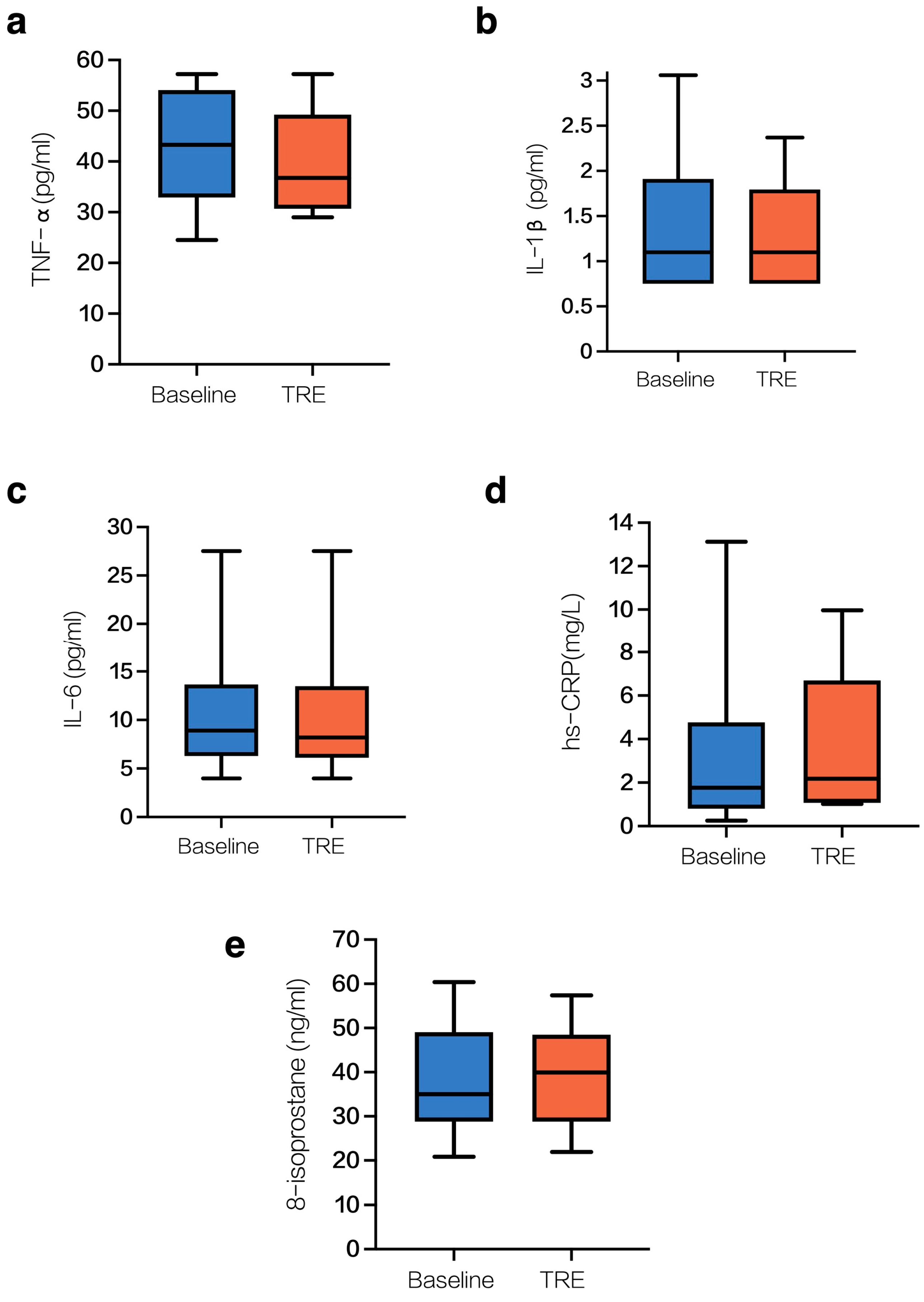 Nutrients 17 00322 g001