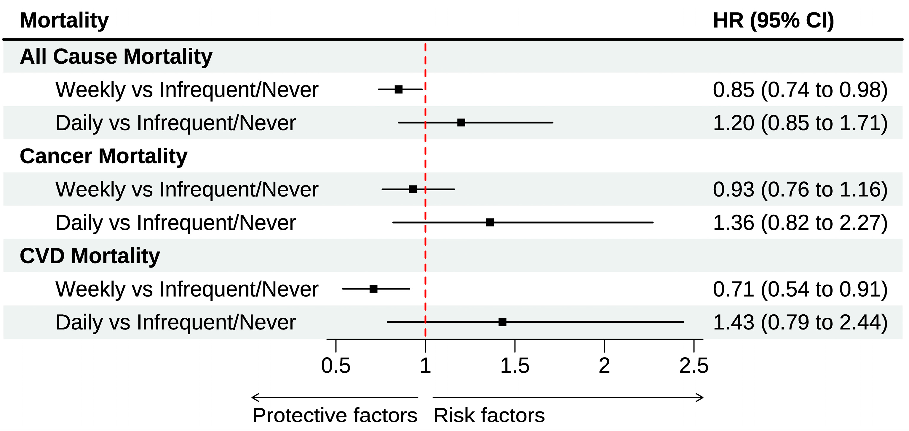 Nutrients 17 00323 g003