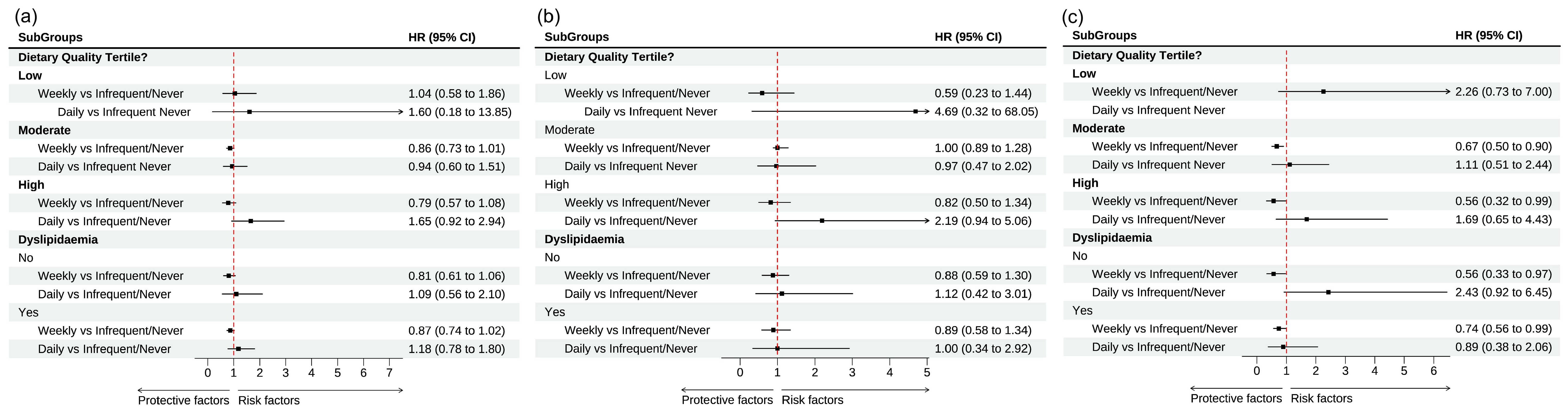 Nutrients 17 00323 g004