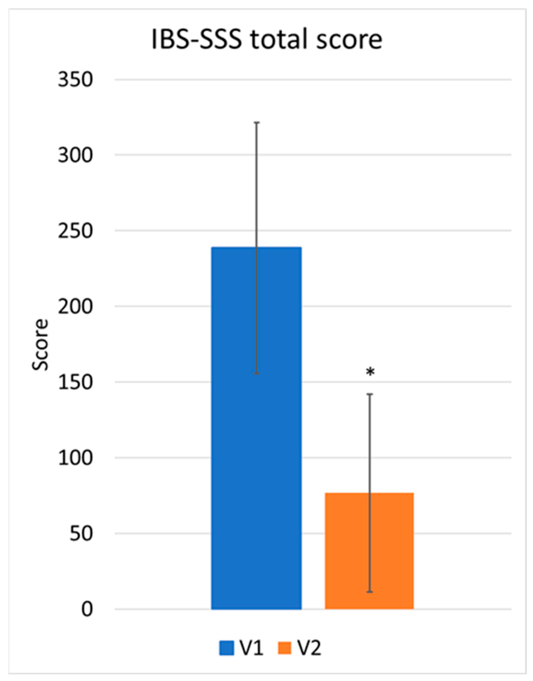 Nutrients 17 00328 g001