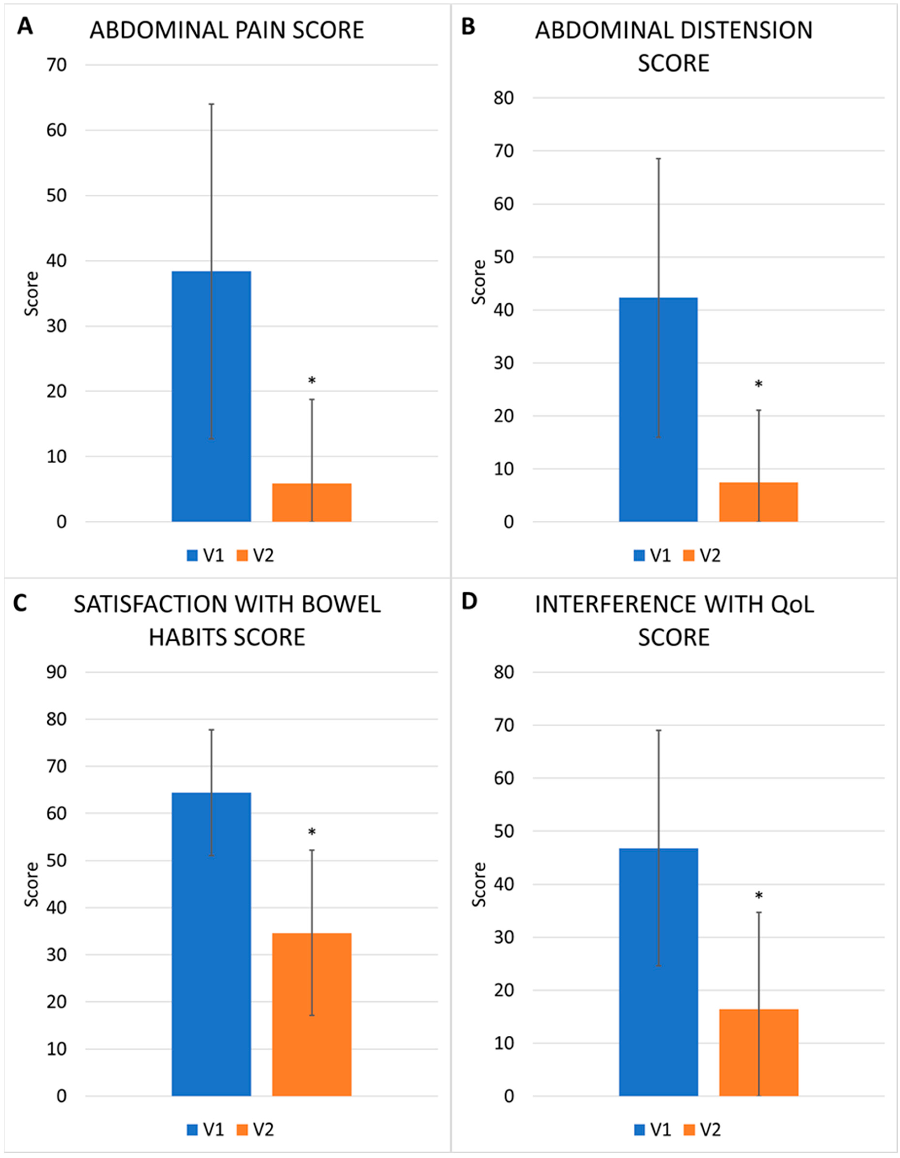 Nutrients 17 00328 g003