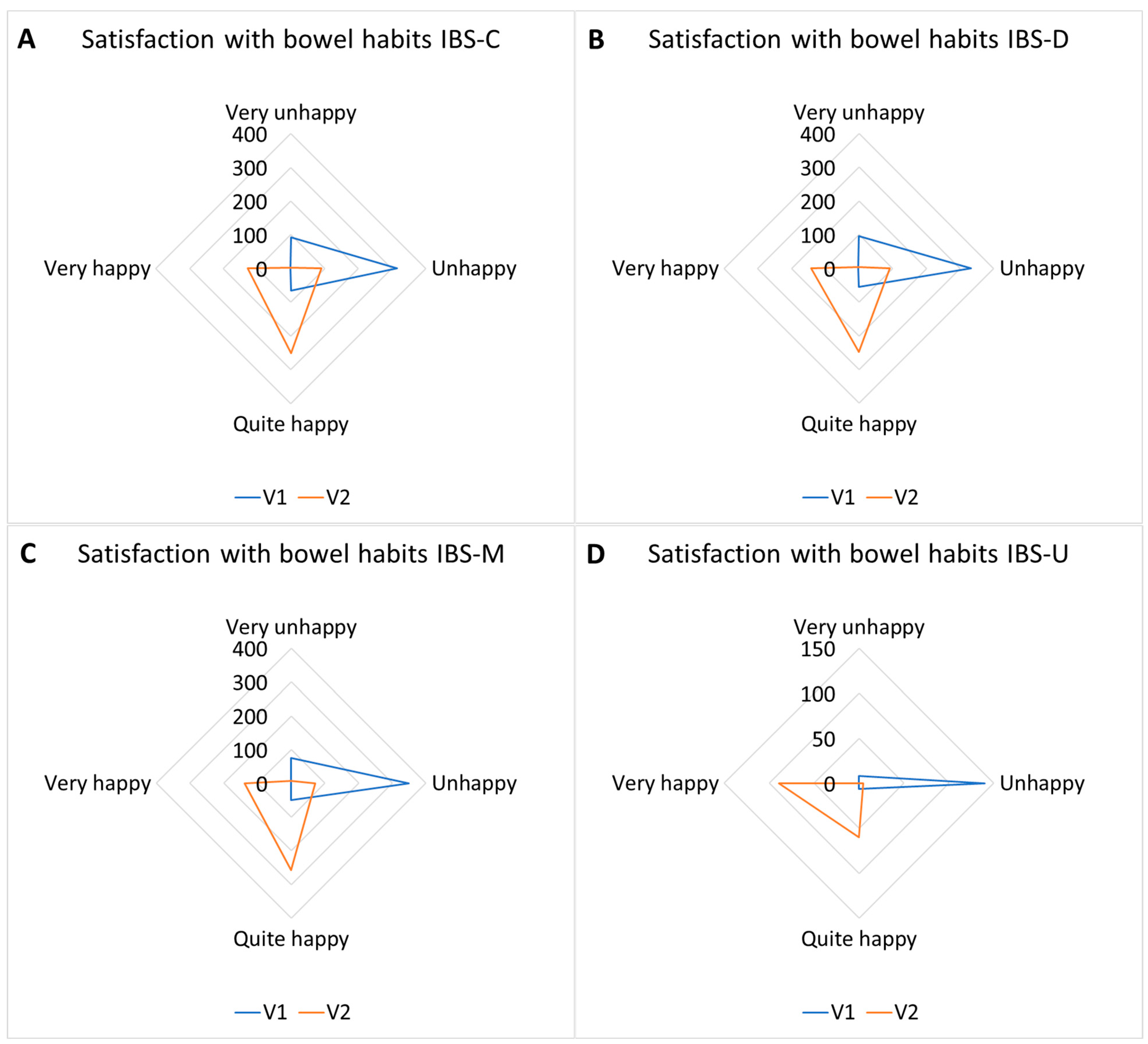 Nutrients 17 00328 g008