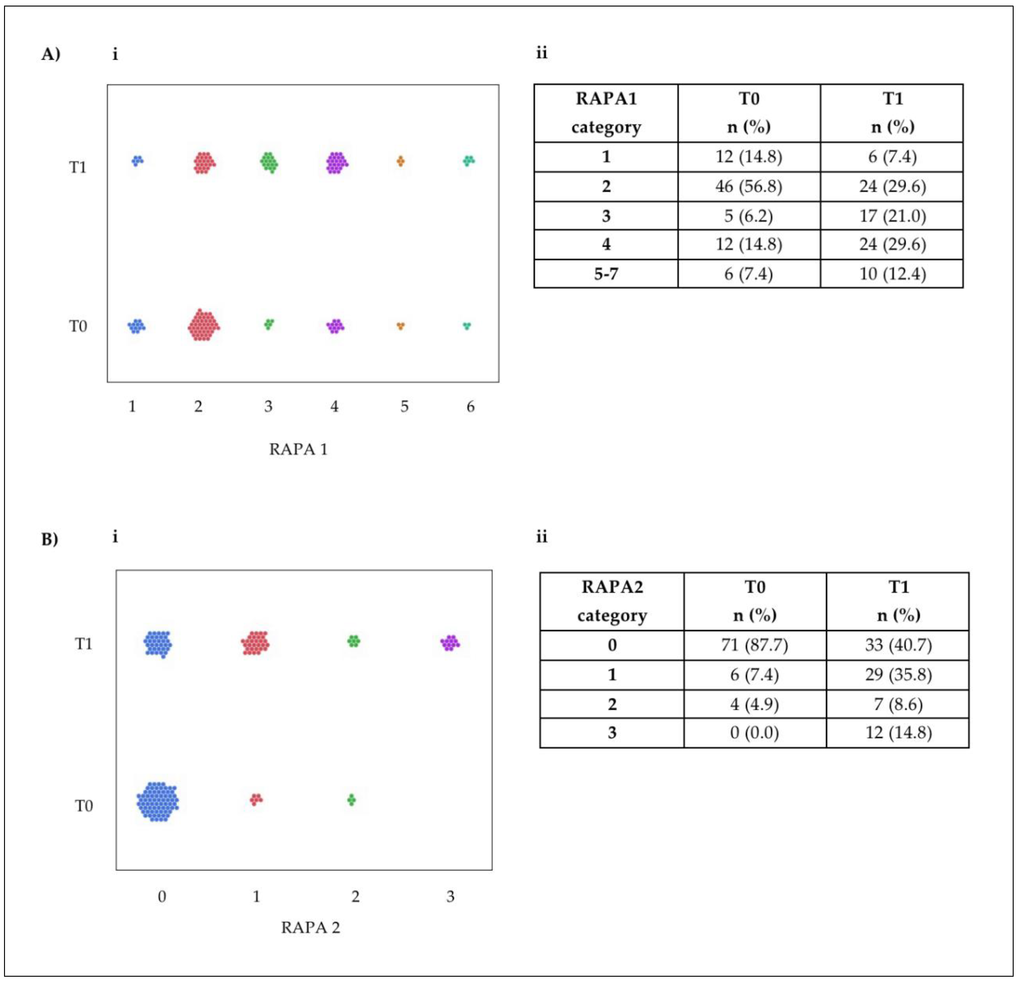 Nutrients 17 00335 g001
