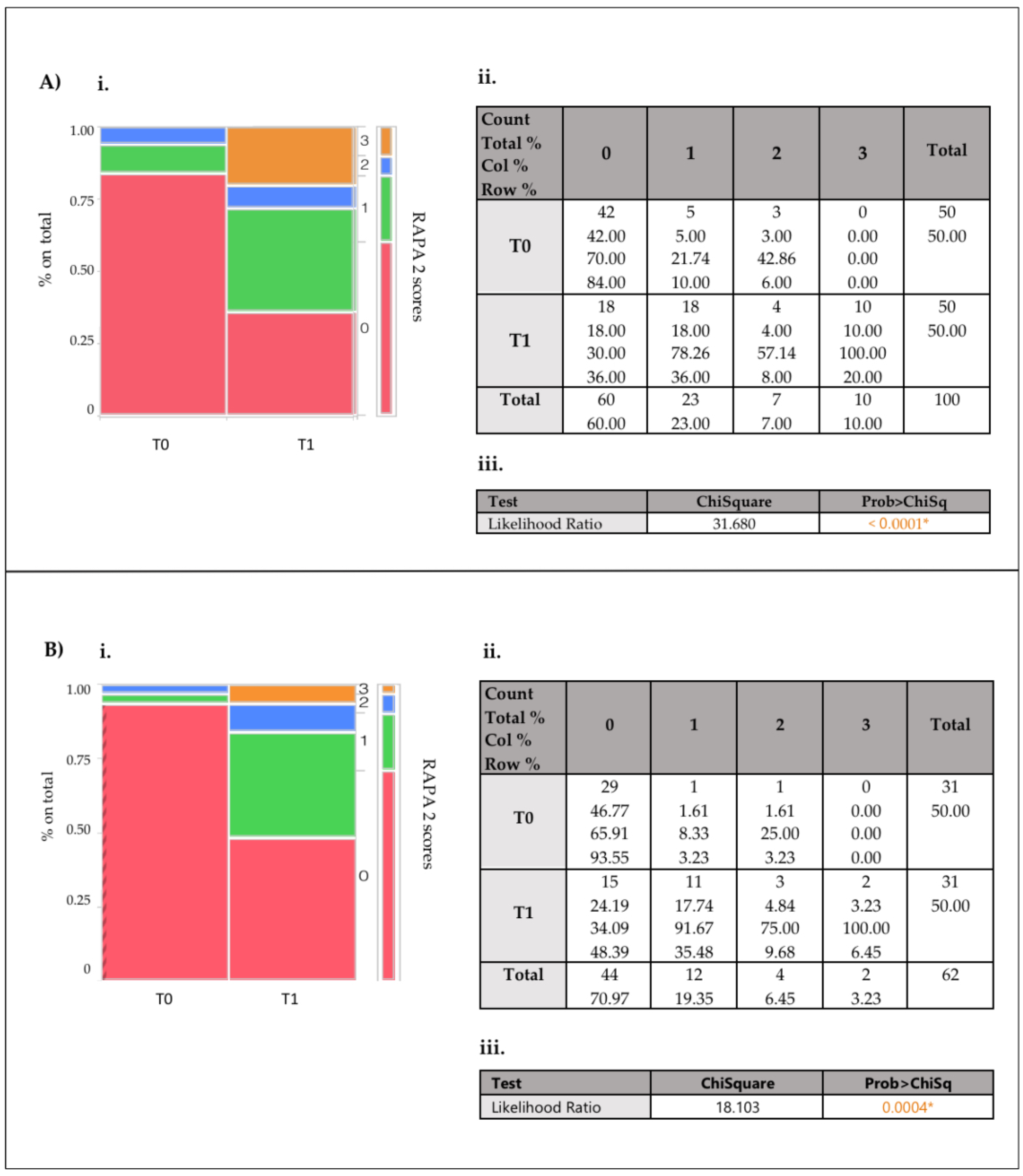 Nutrients 17 00335 g003