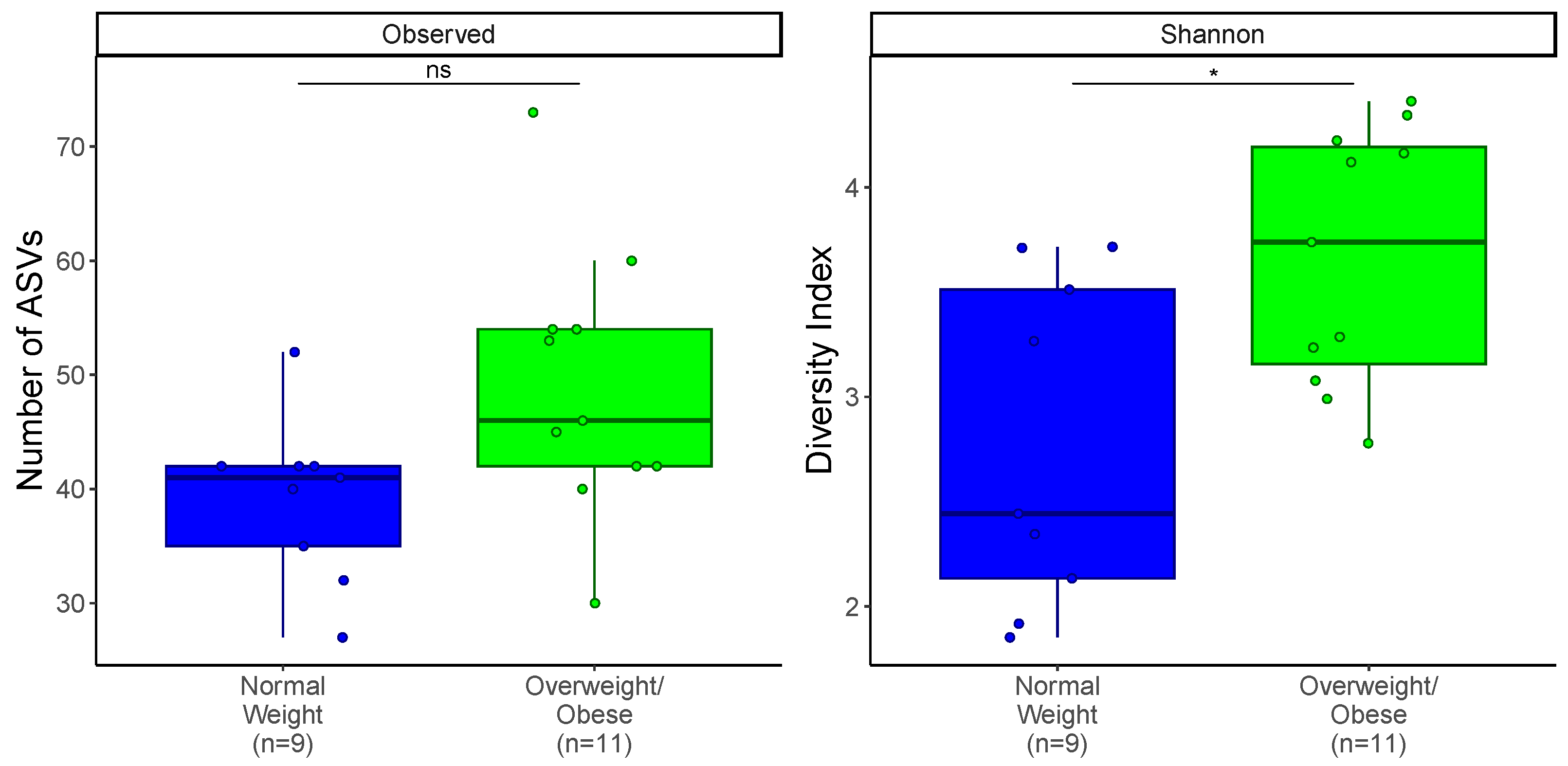 Nutrients 17 00338 g004