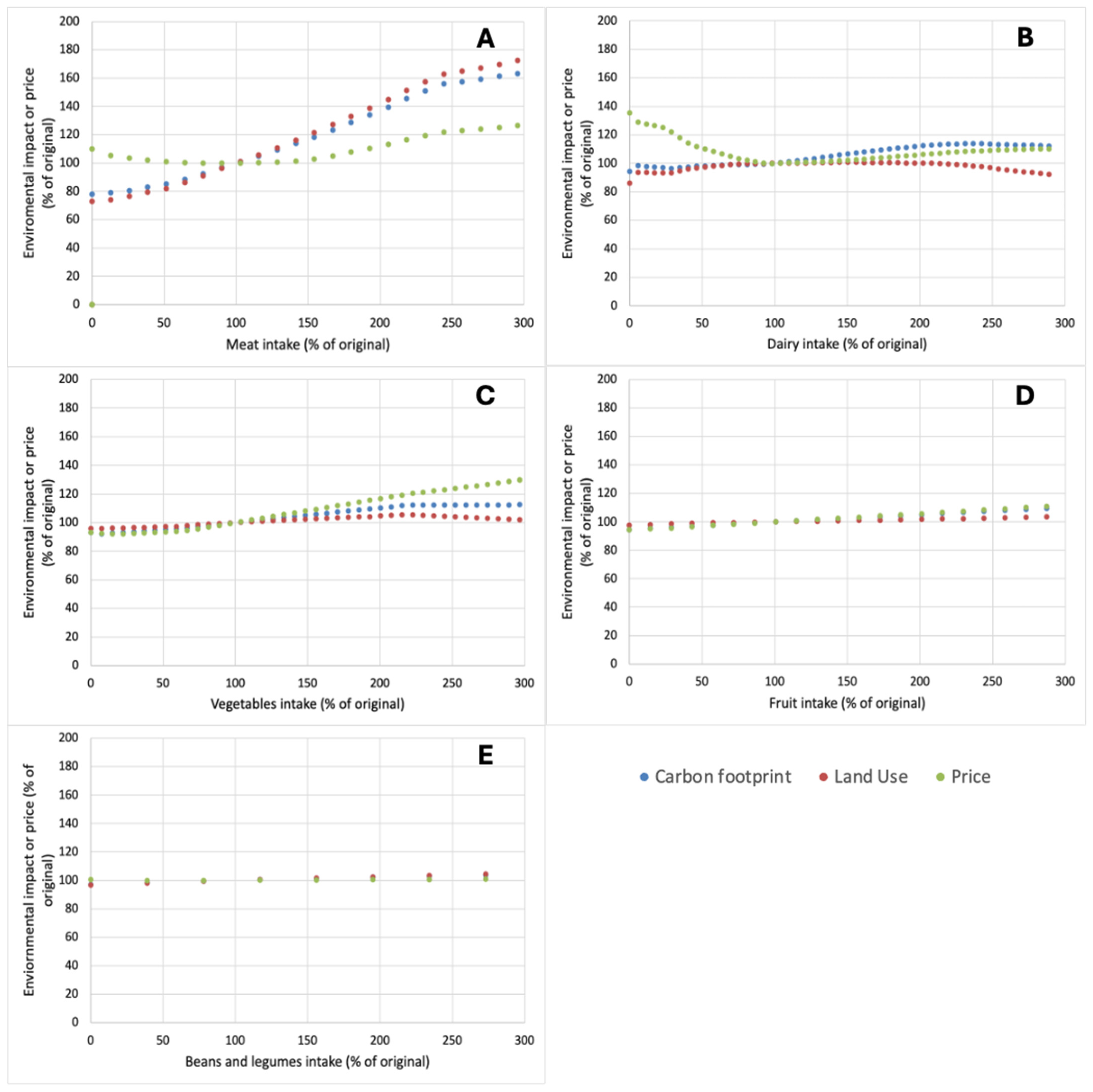 Nutrients 17 00343 g001