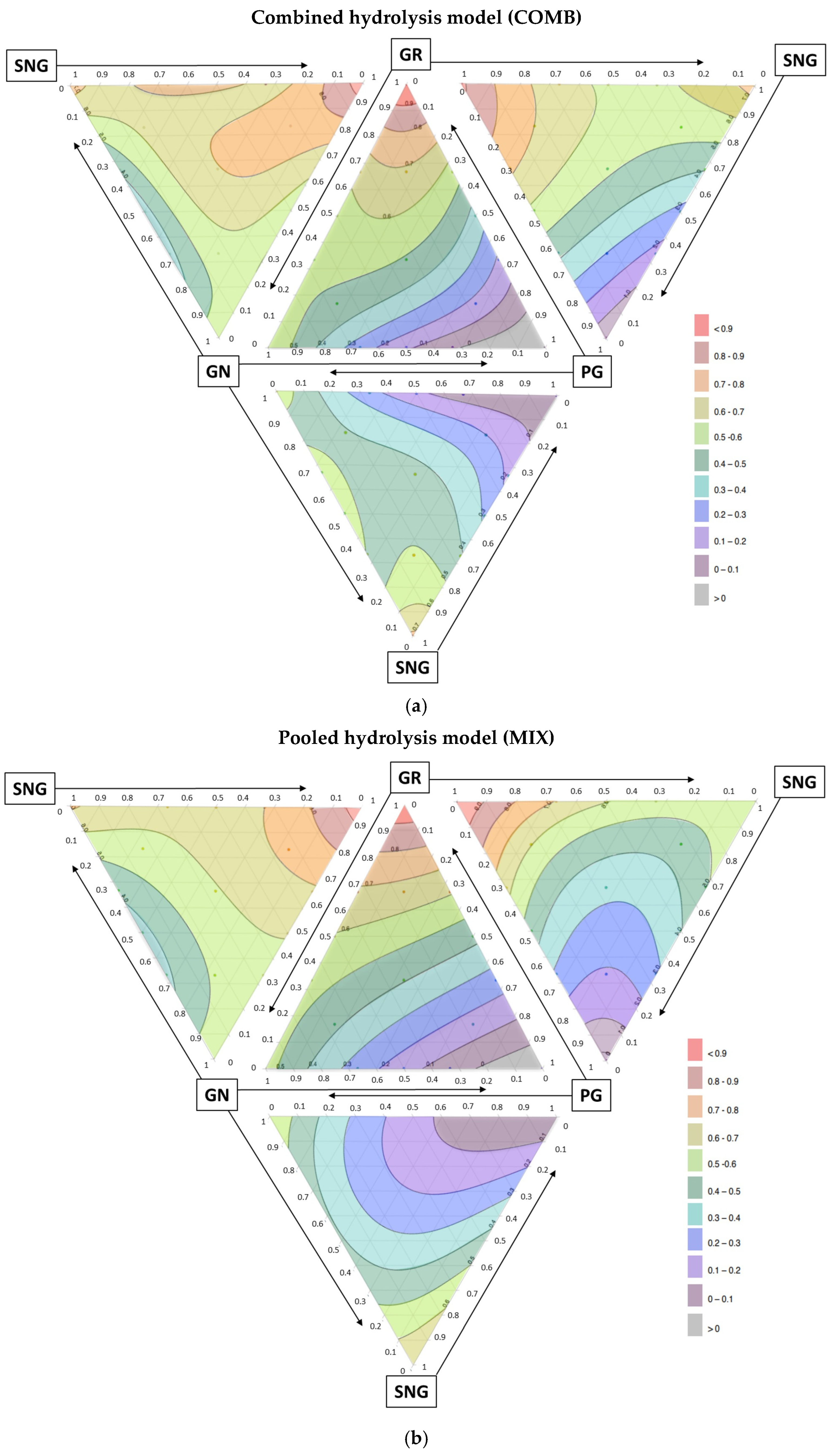 Nutrients 17 00344 g004