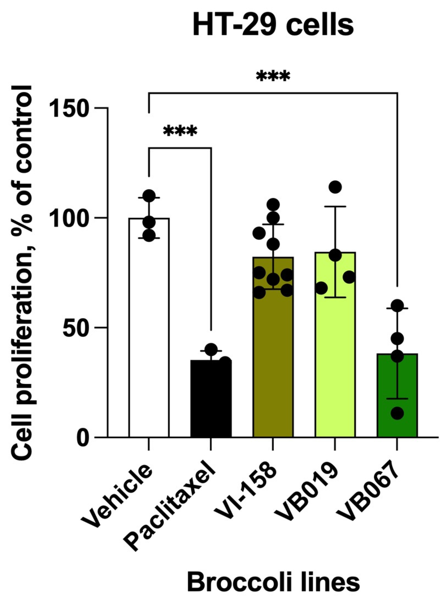 Nutrients 17 00344 g006