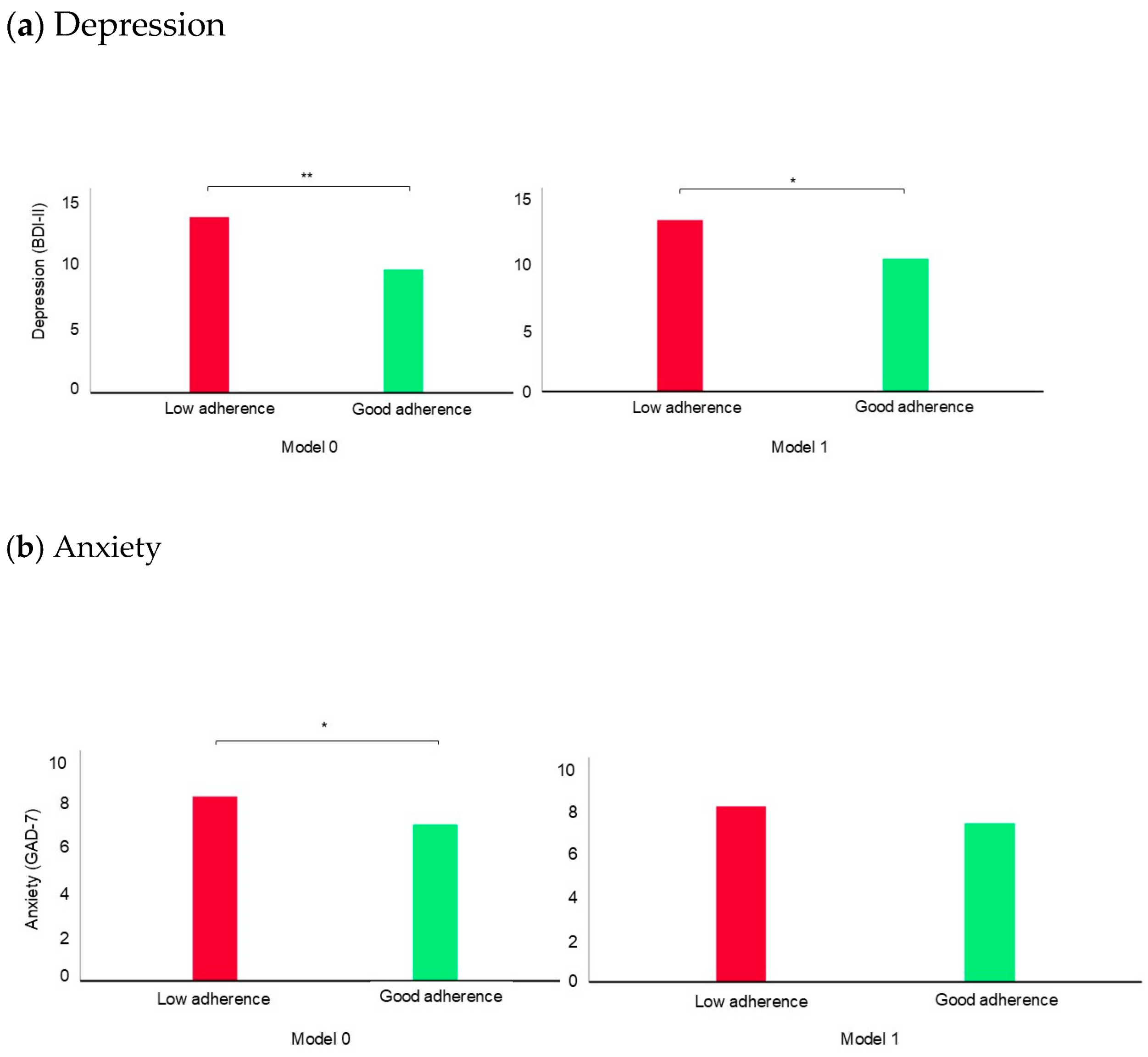 Nutrients 17 00346 g001