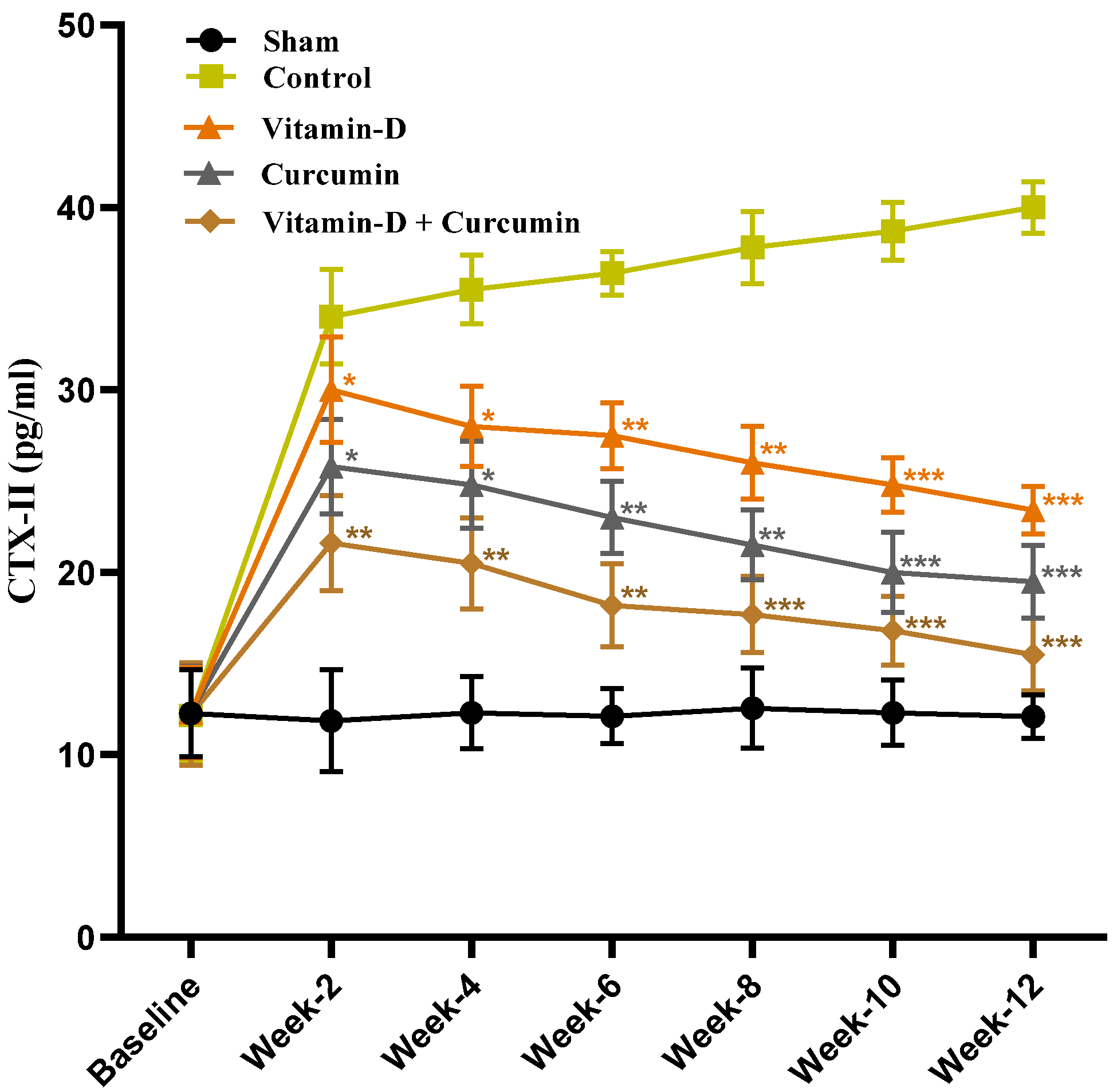 Nutrients 17 00349 g005