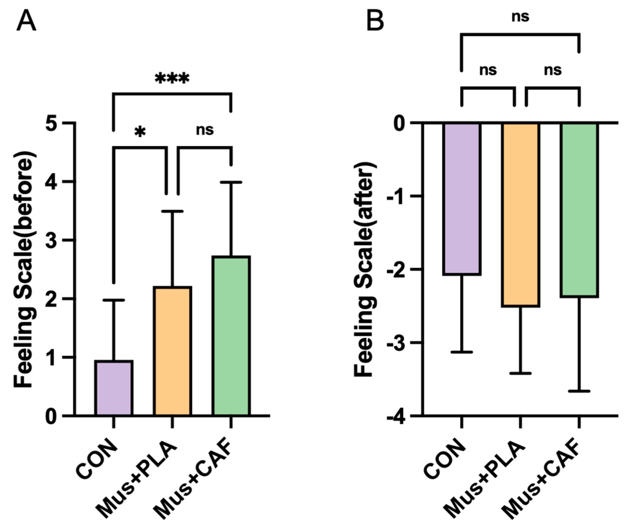 Nutrients 17 00351 g003