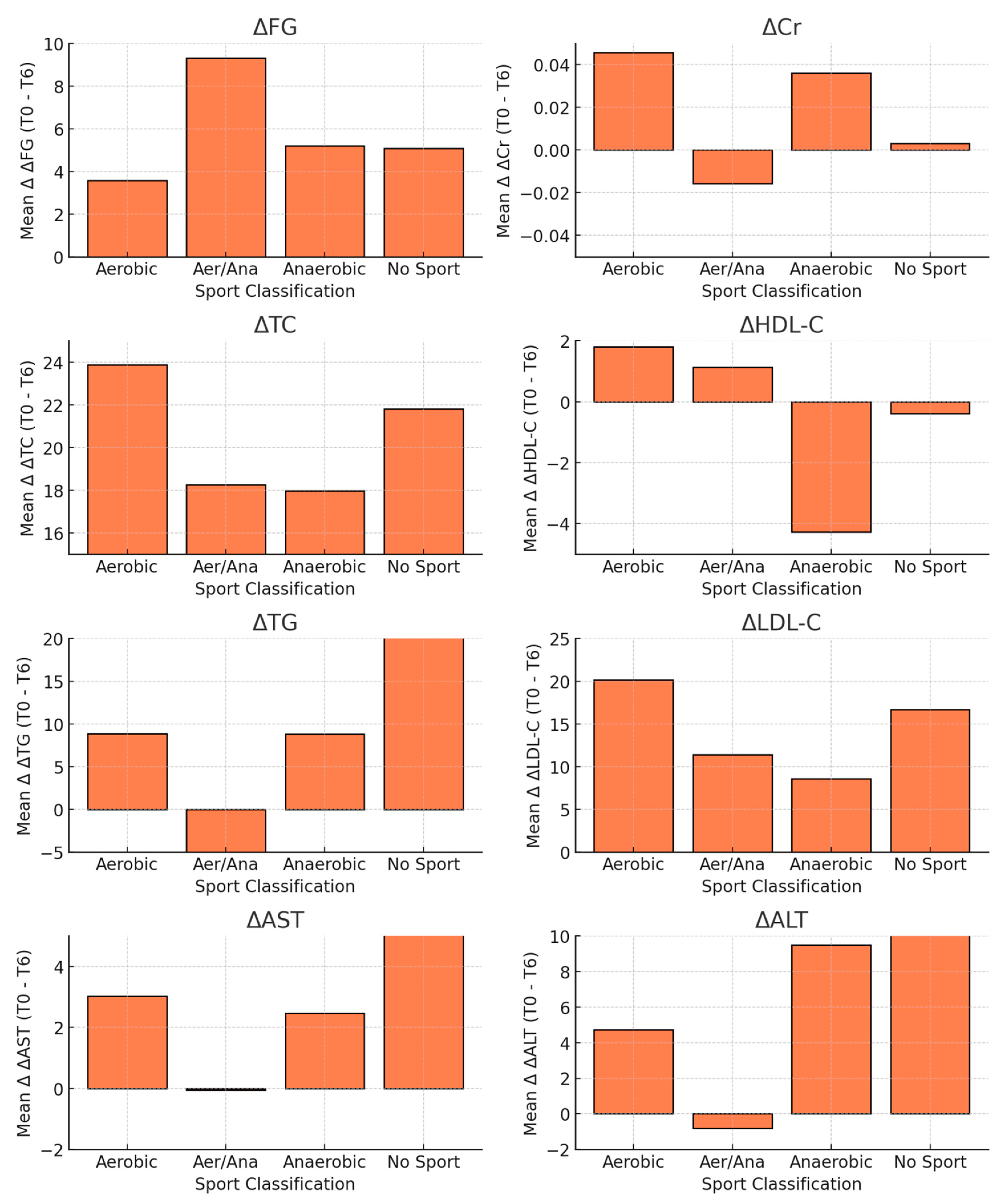 Nutrients 17 00354 g002