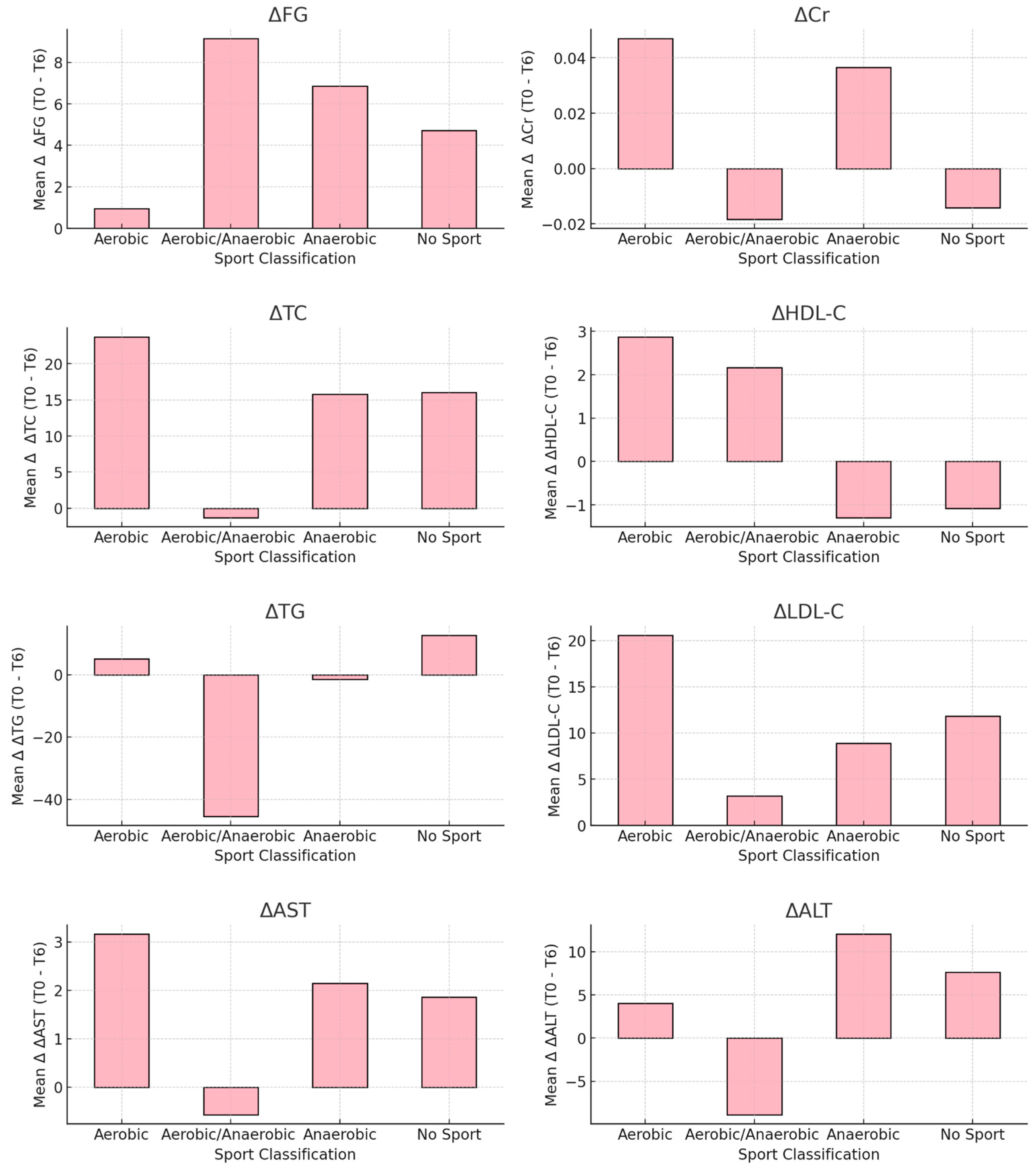 Nutrients 17 00354 g004