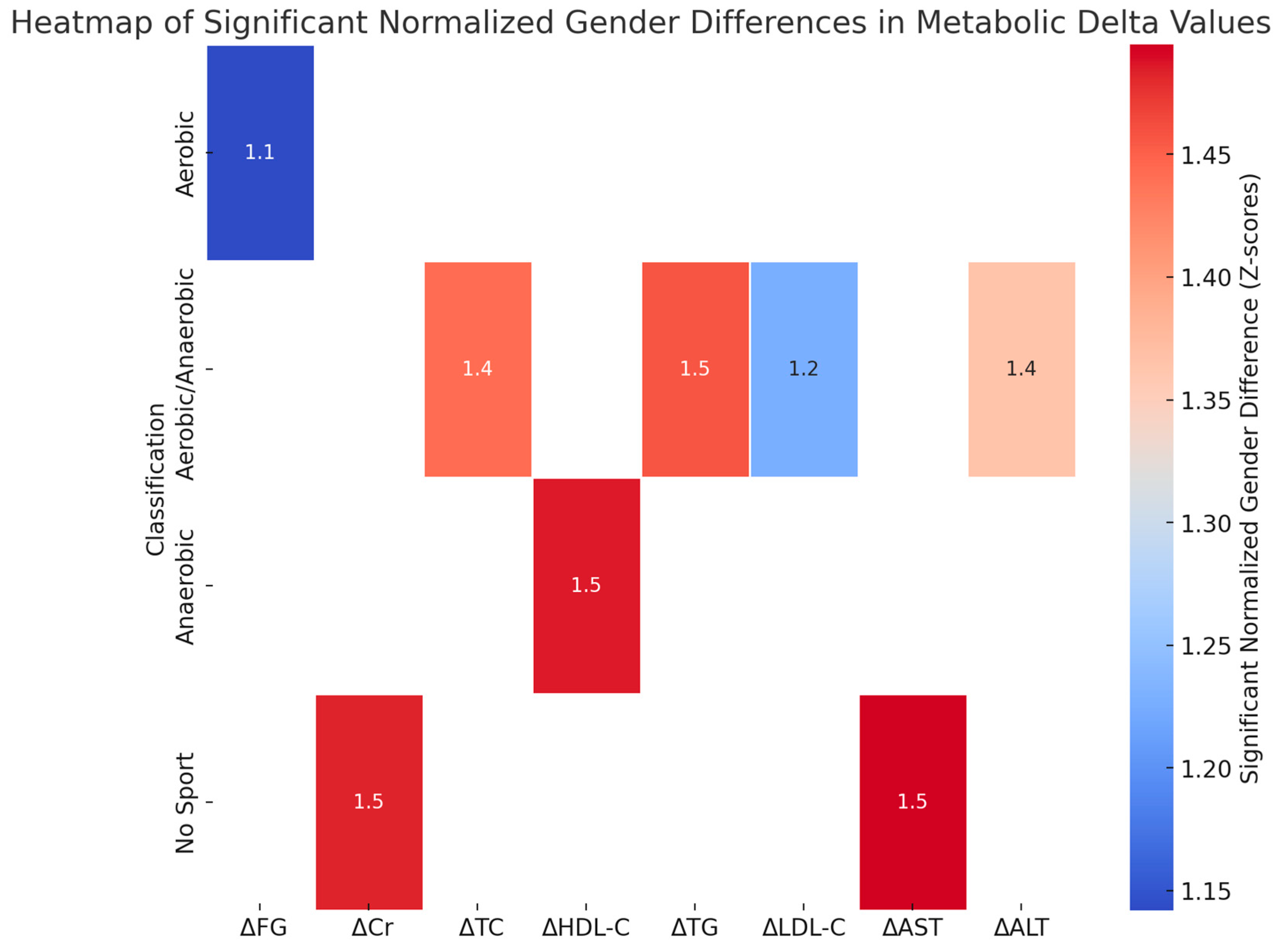 Nutrients 17 00354 g005