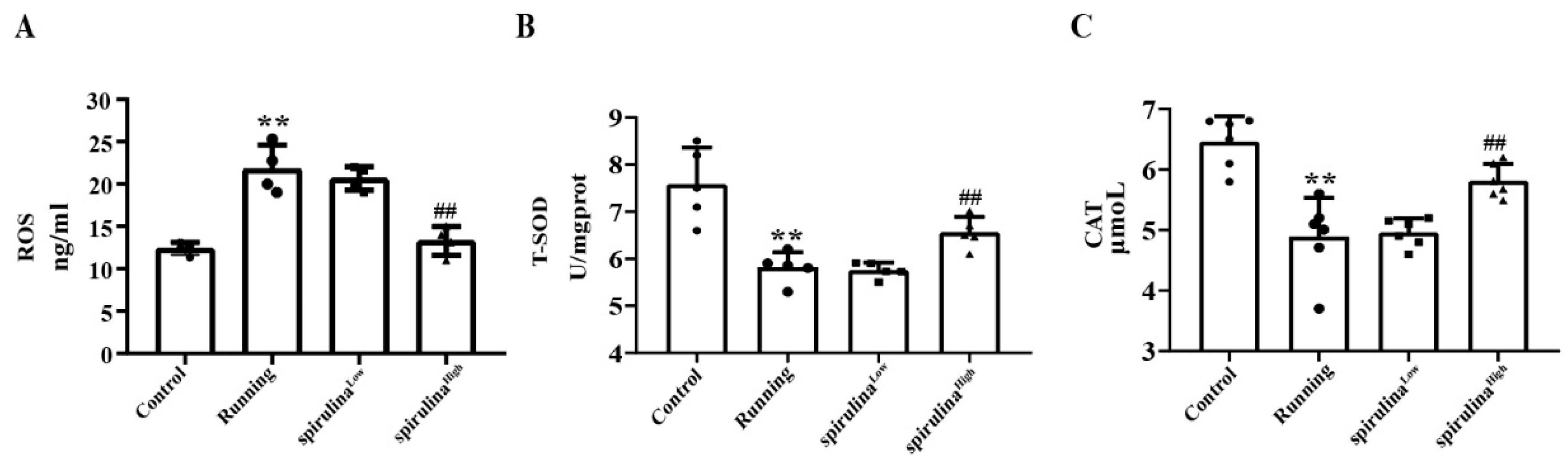 Nutrients 17 00355 g002