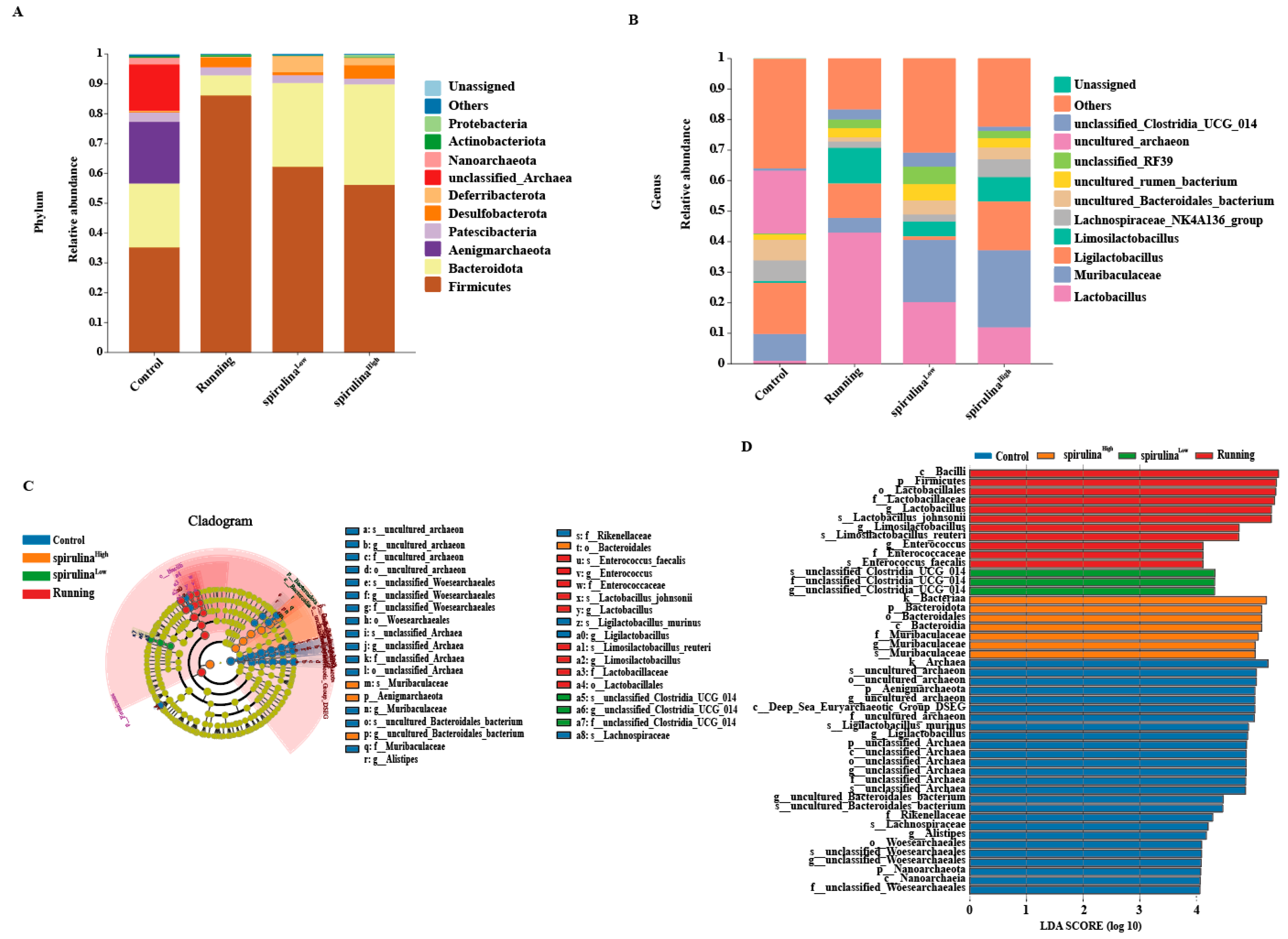 Nutrients 17 00355 g004