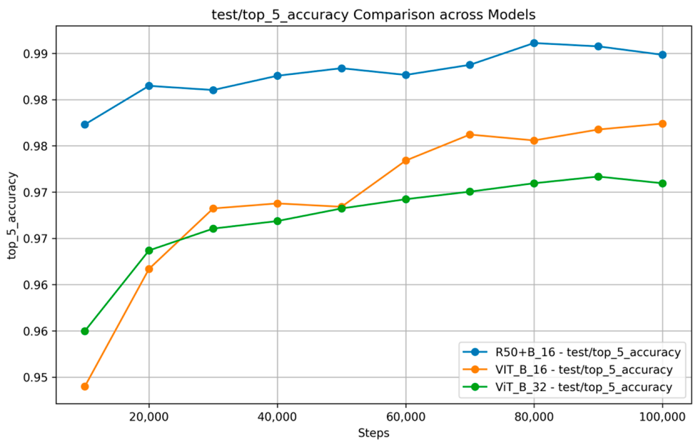 Nutrients 17 00362 g008