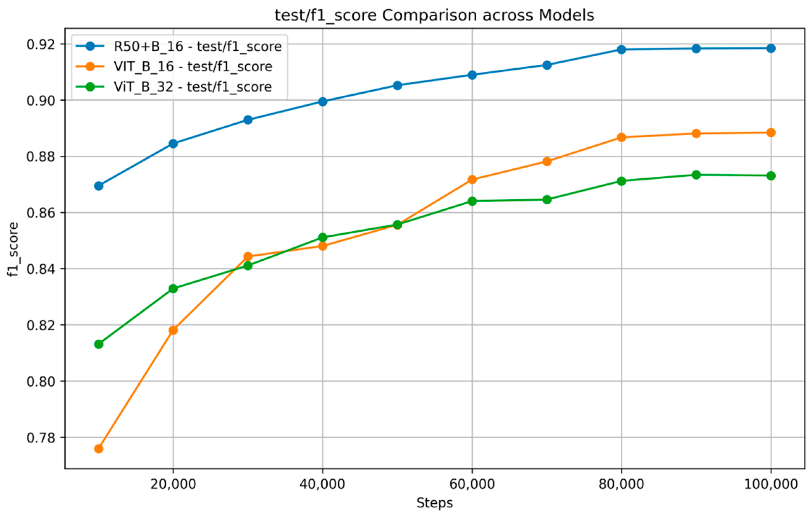 Nutrients 17 00362 g009