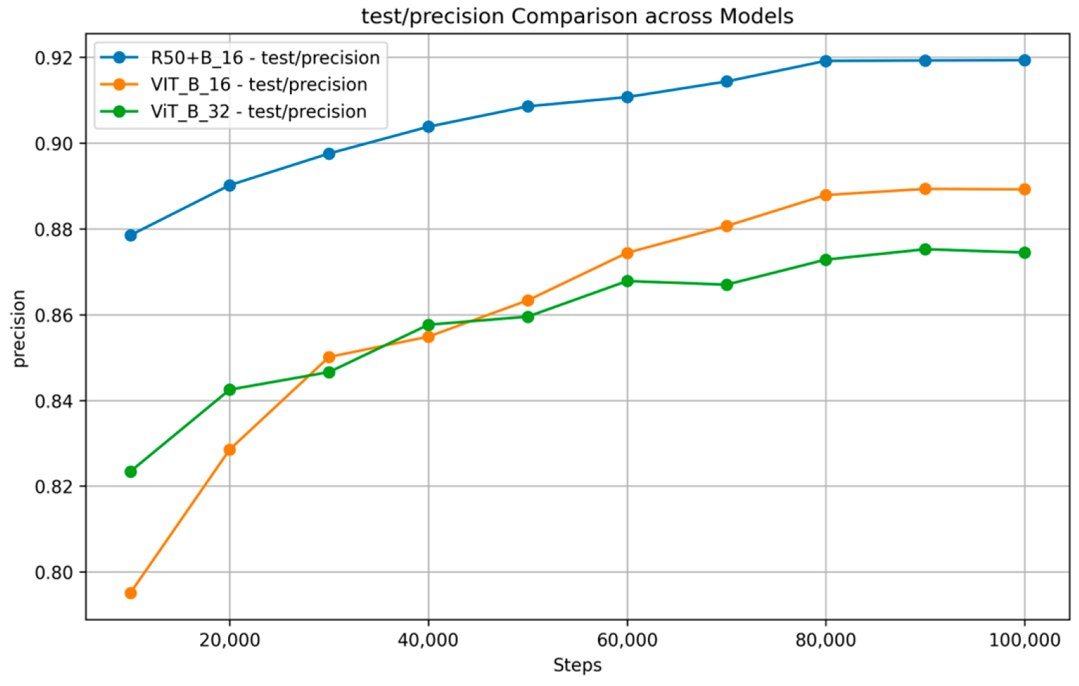 Nutrients 17 00362 g010